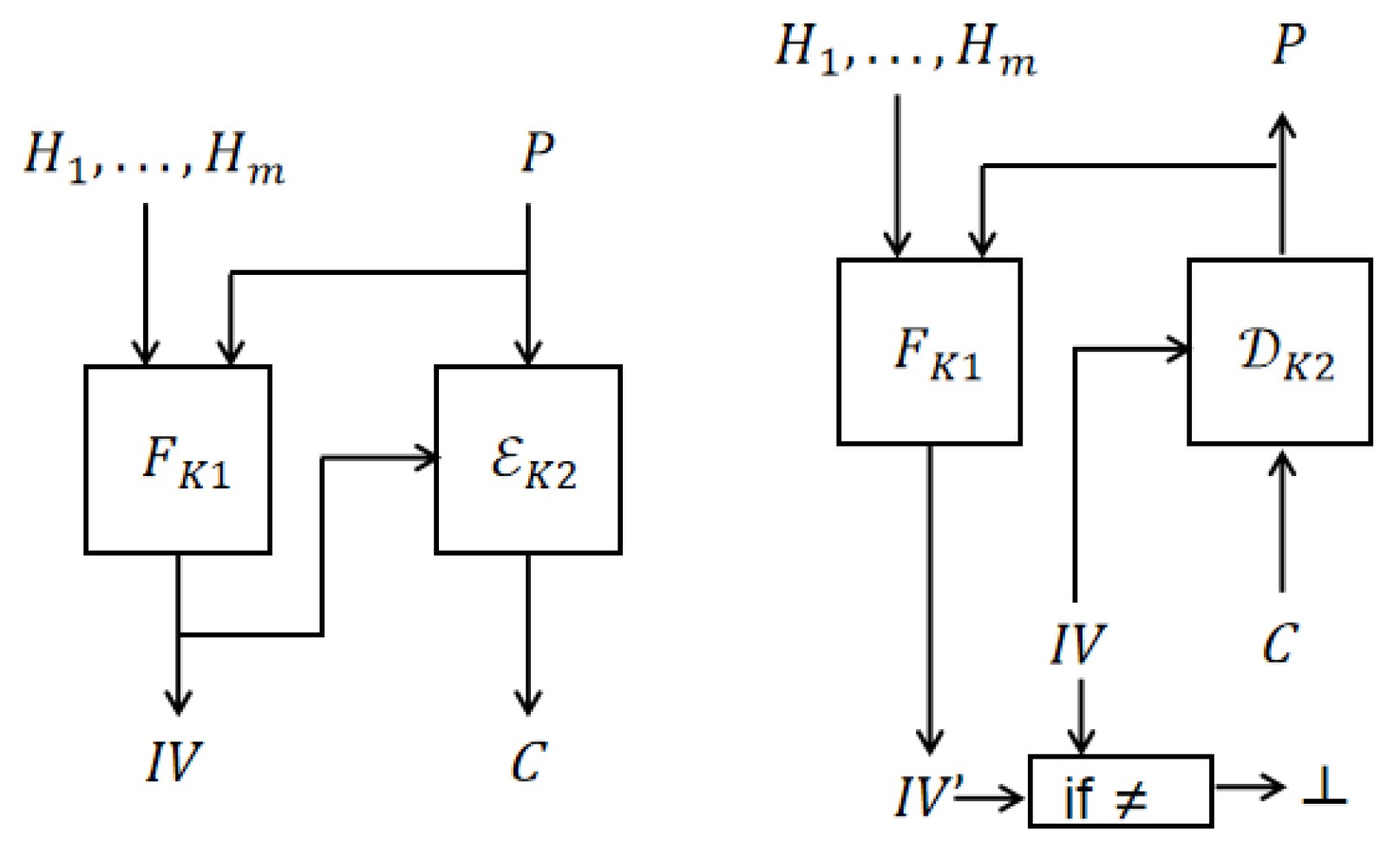 Mathematics 13 03595 g004