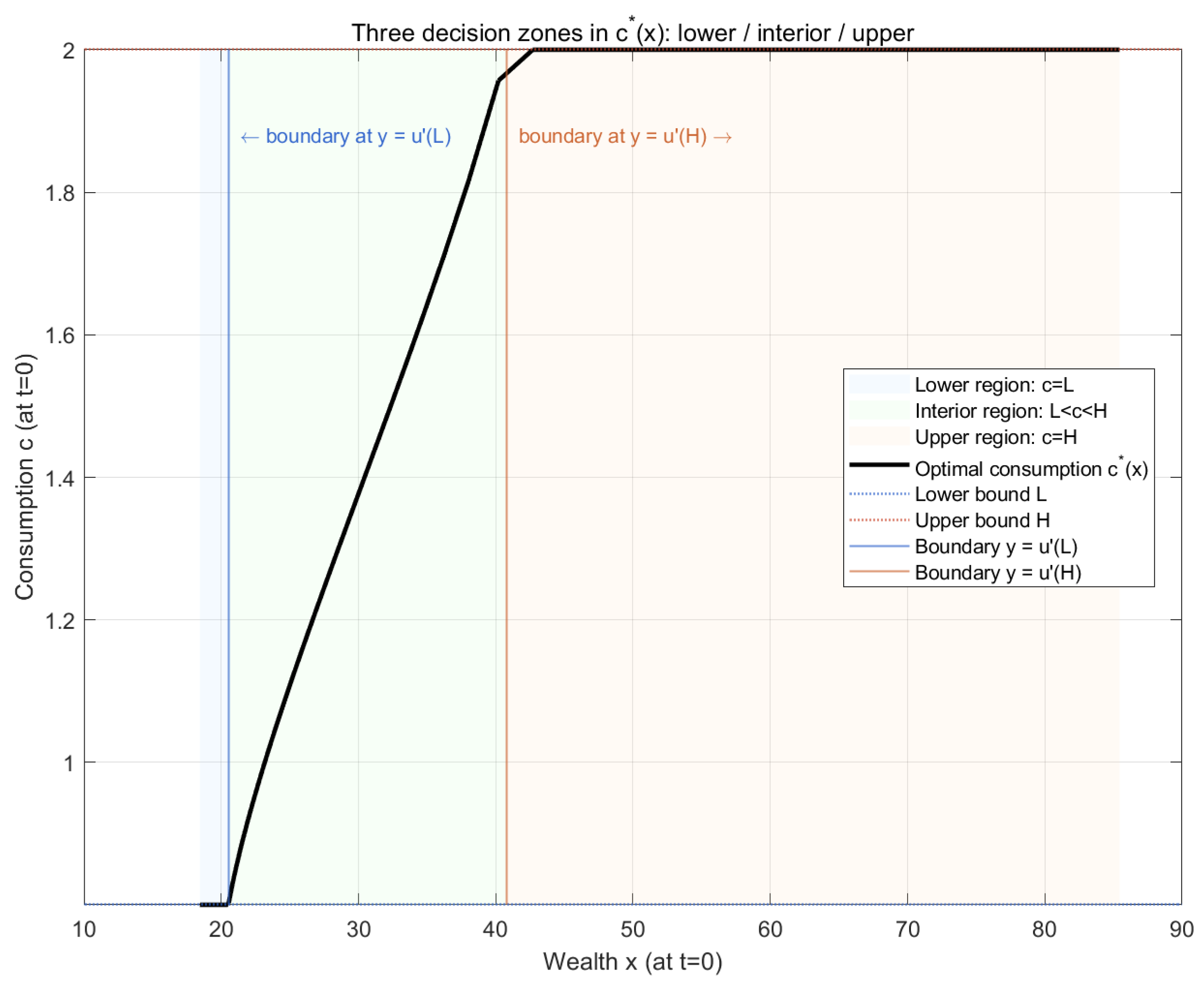 Mathematics 13 03598 g001