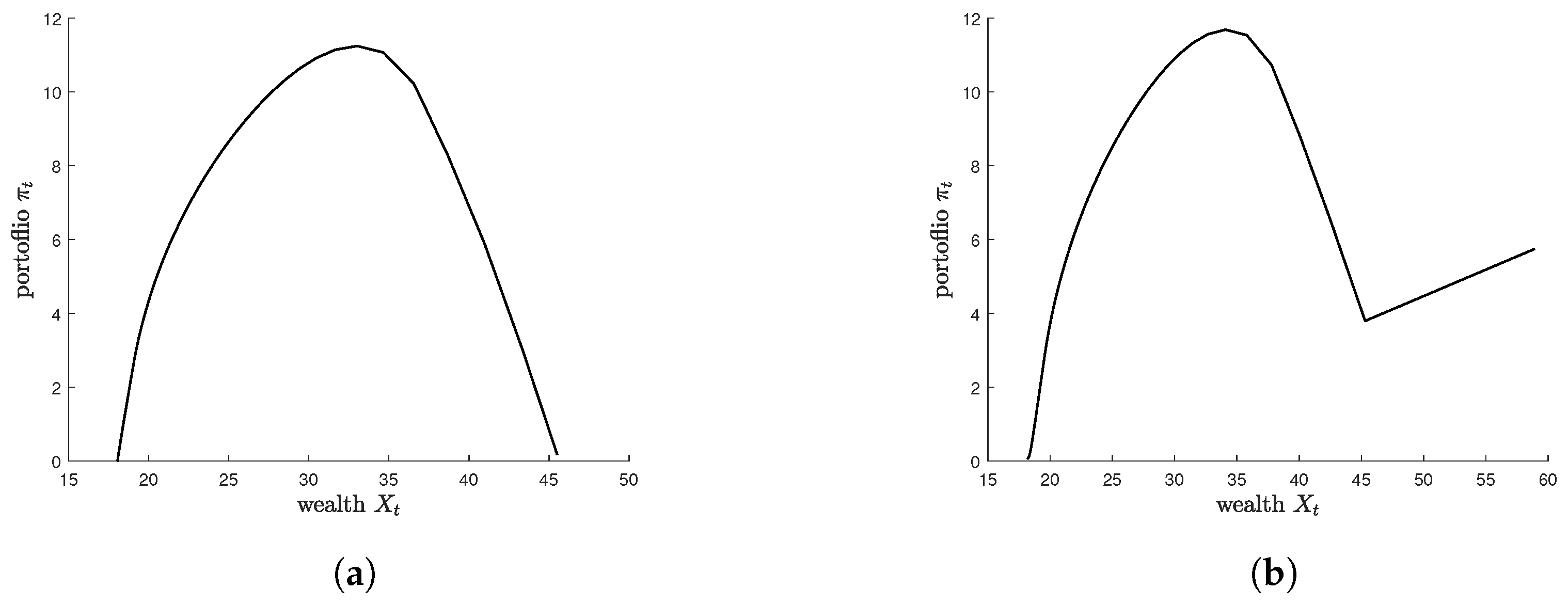 Mathematics 13 03598 g003