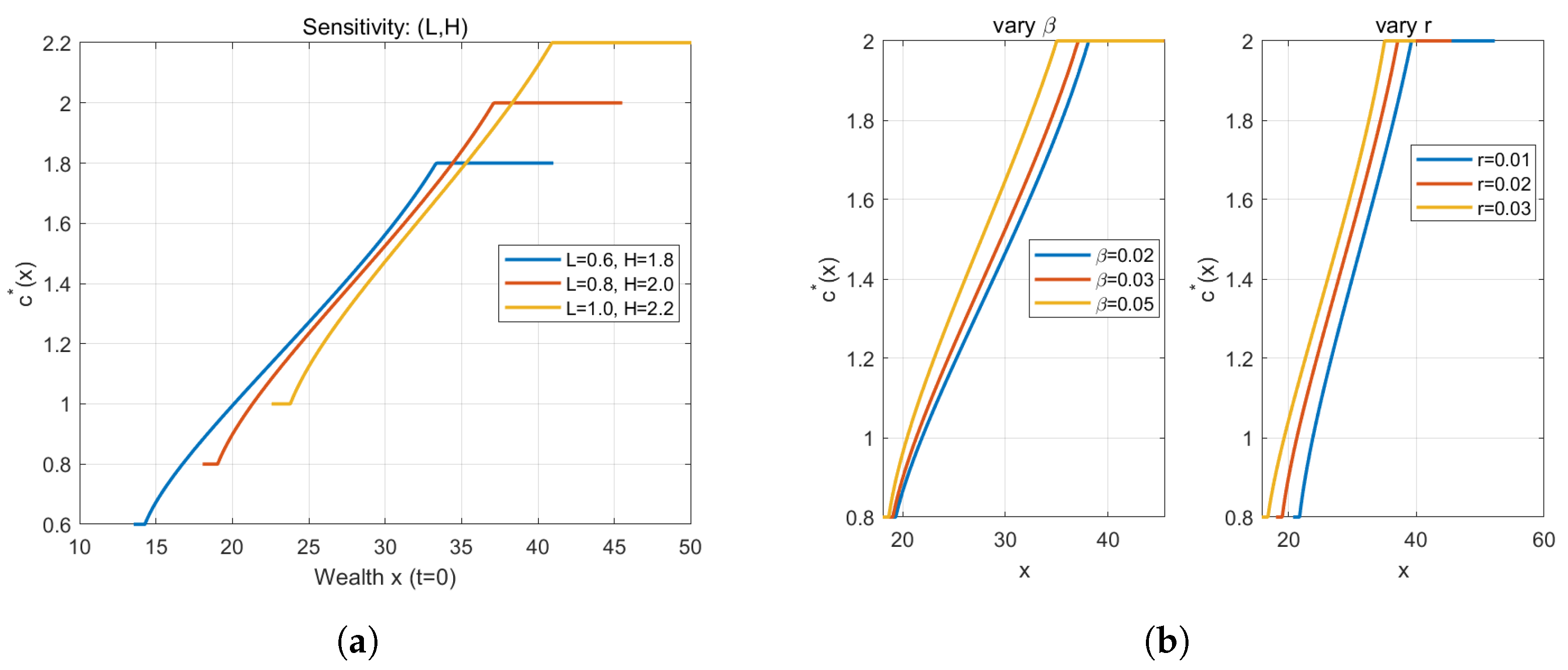 Mathematics 13 03598 g004