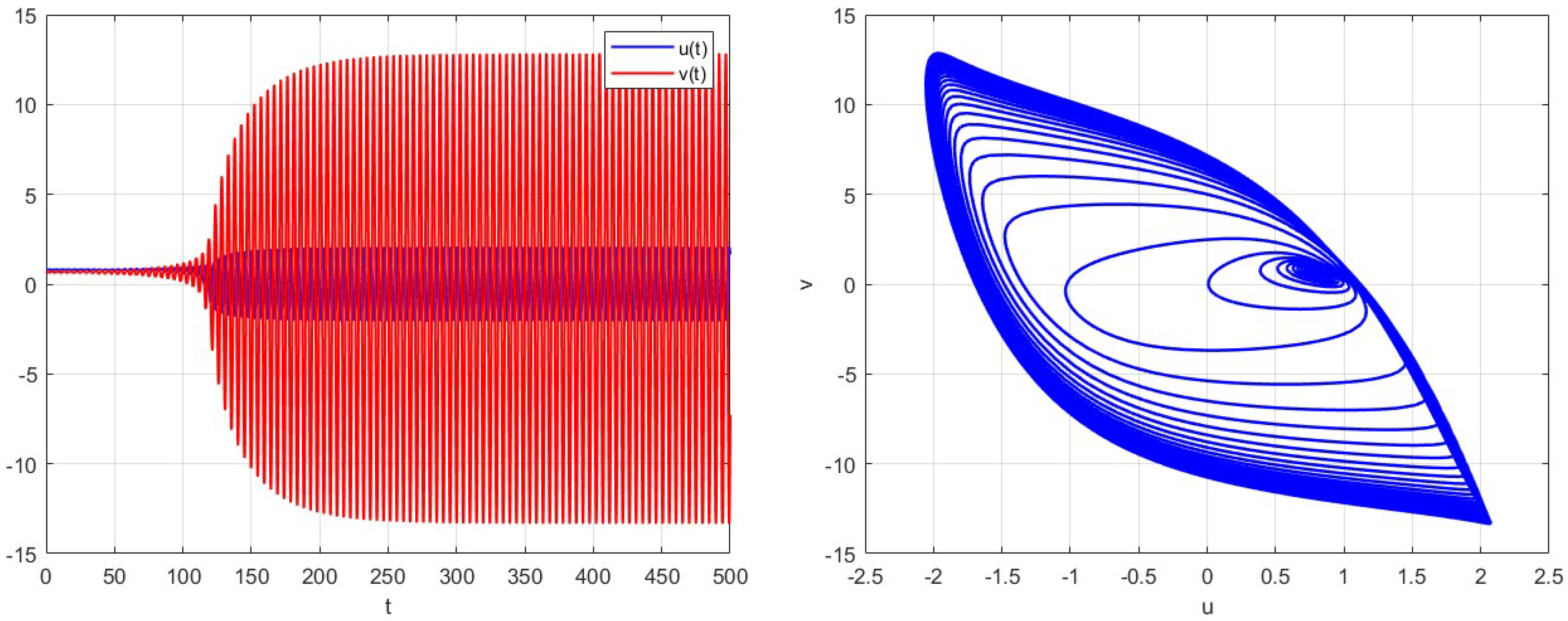 Mathematics 13 03599 g002 Mathematics 13 03599 g002
