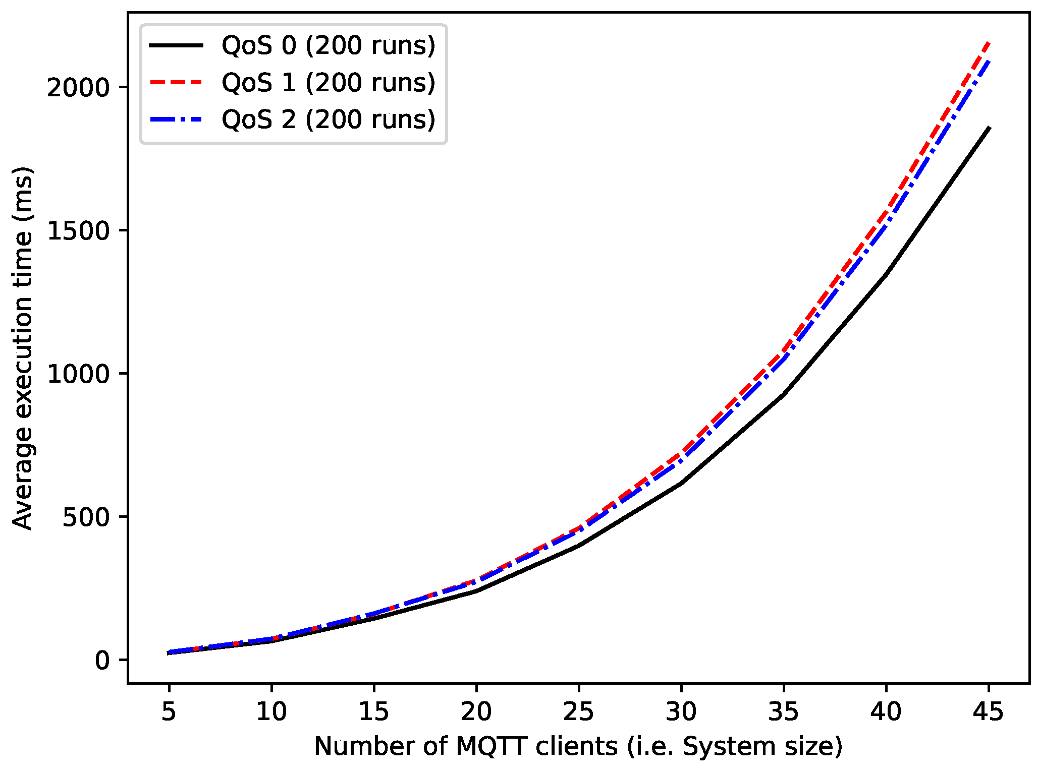 Mathematics 13 03606 g010