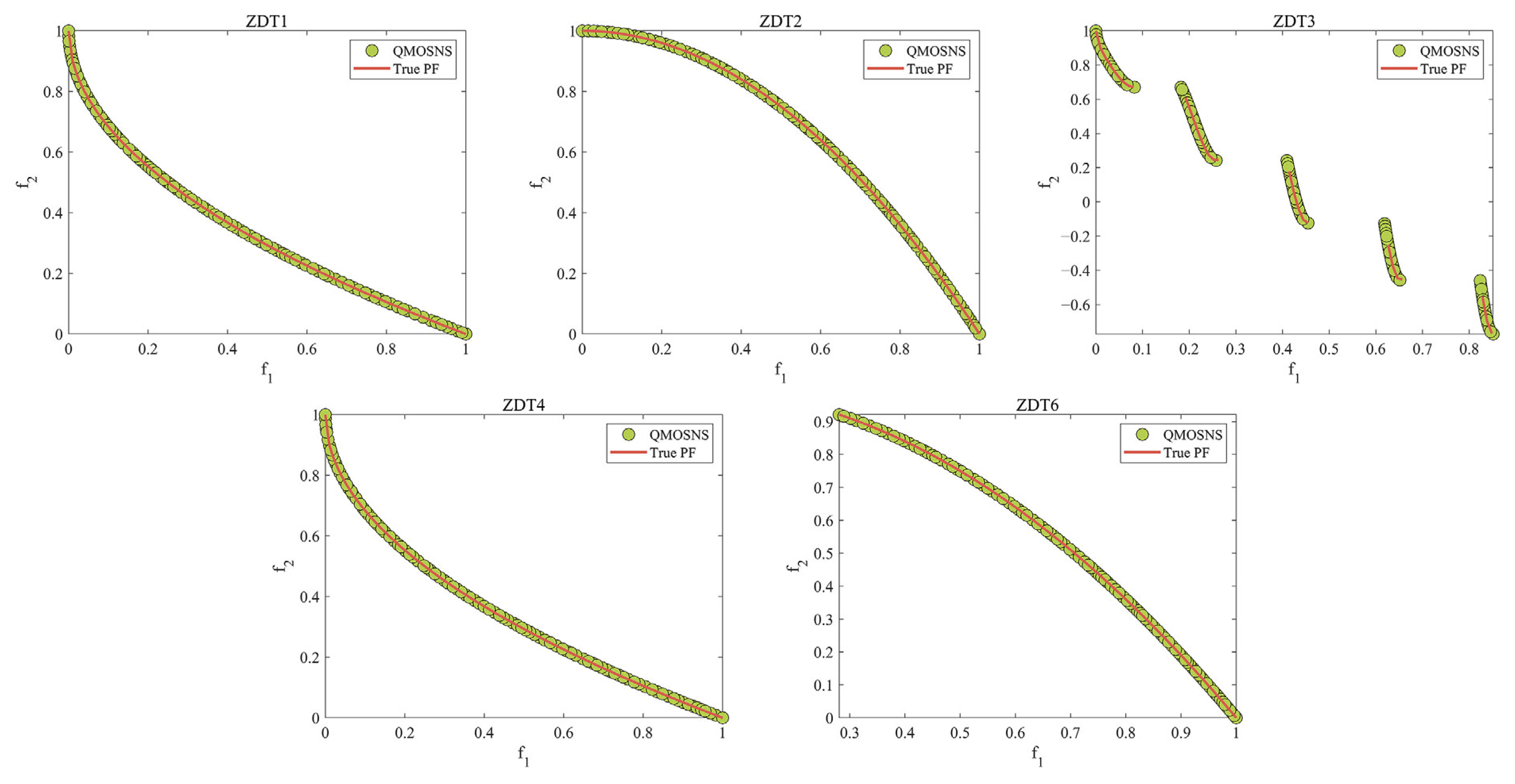Mathematics 13 03613 g004