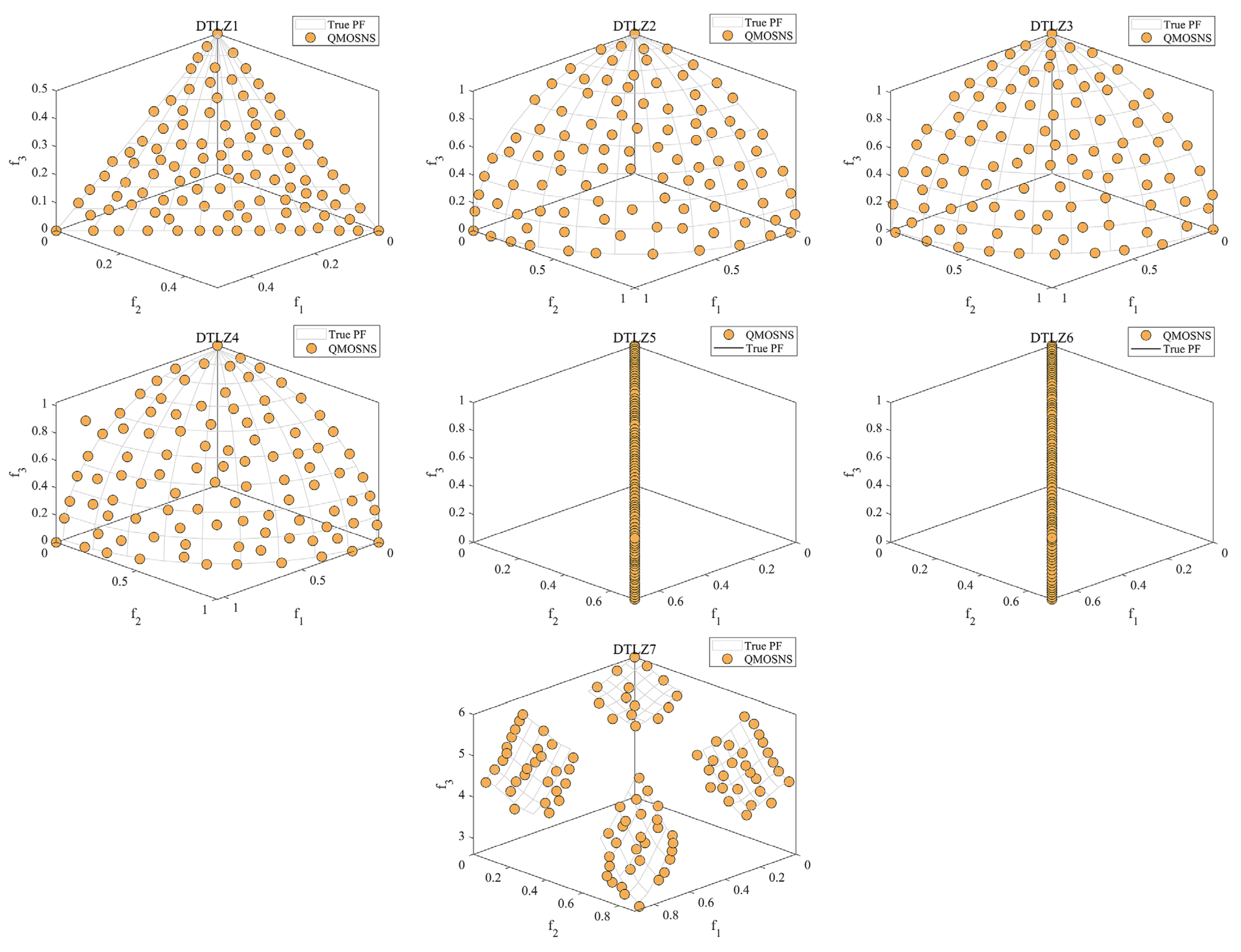 Mathematics 13 03613 g005