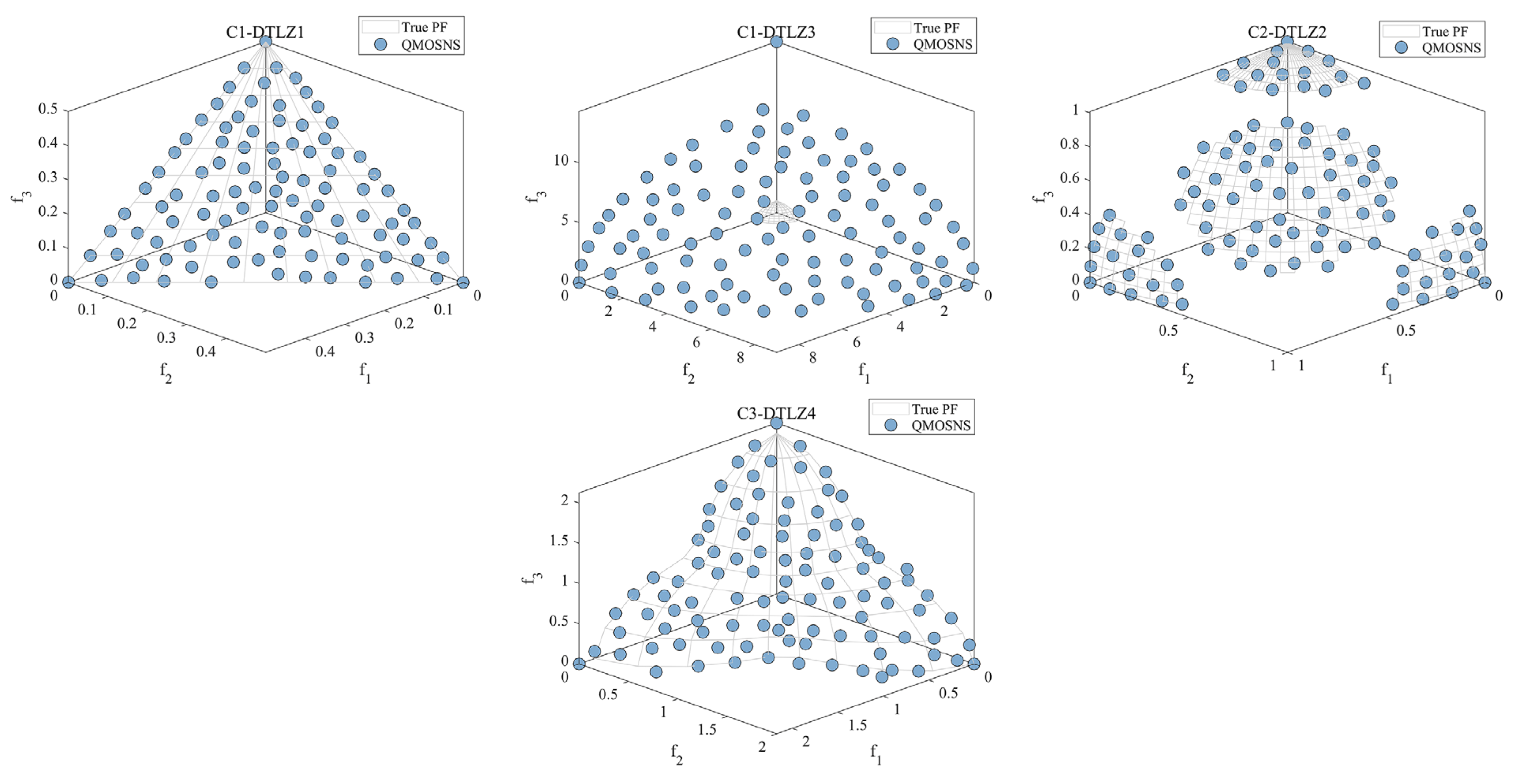Mathematics 13 03613 g007