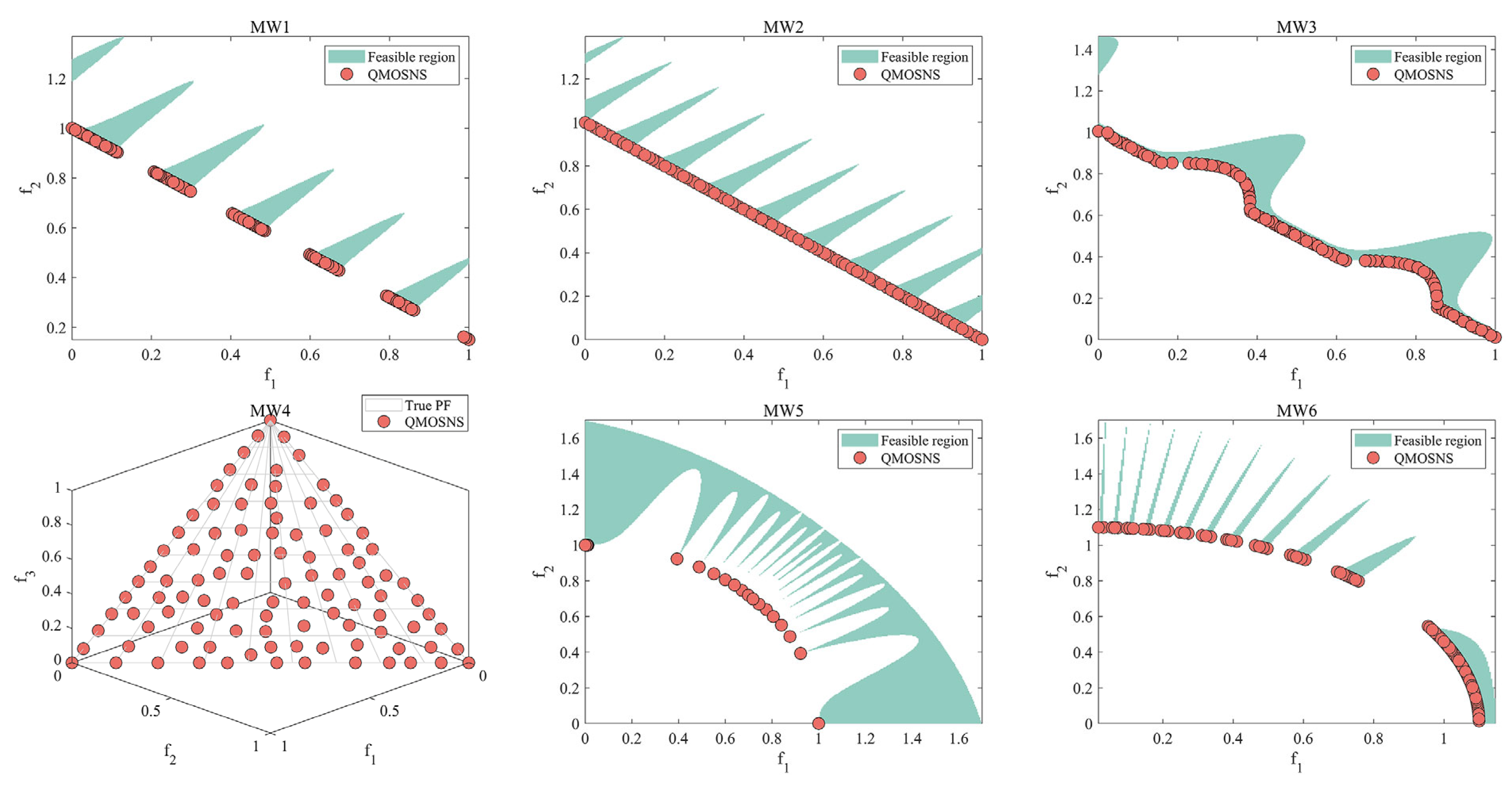 Mathematics 13 03613 g008a