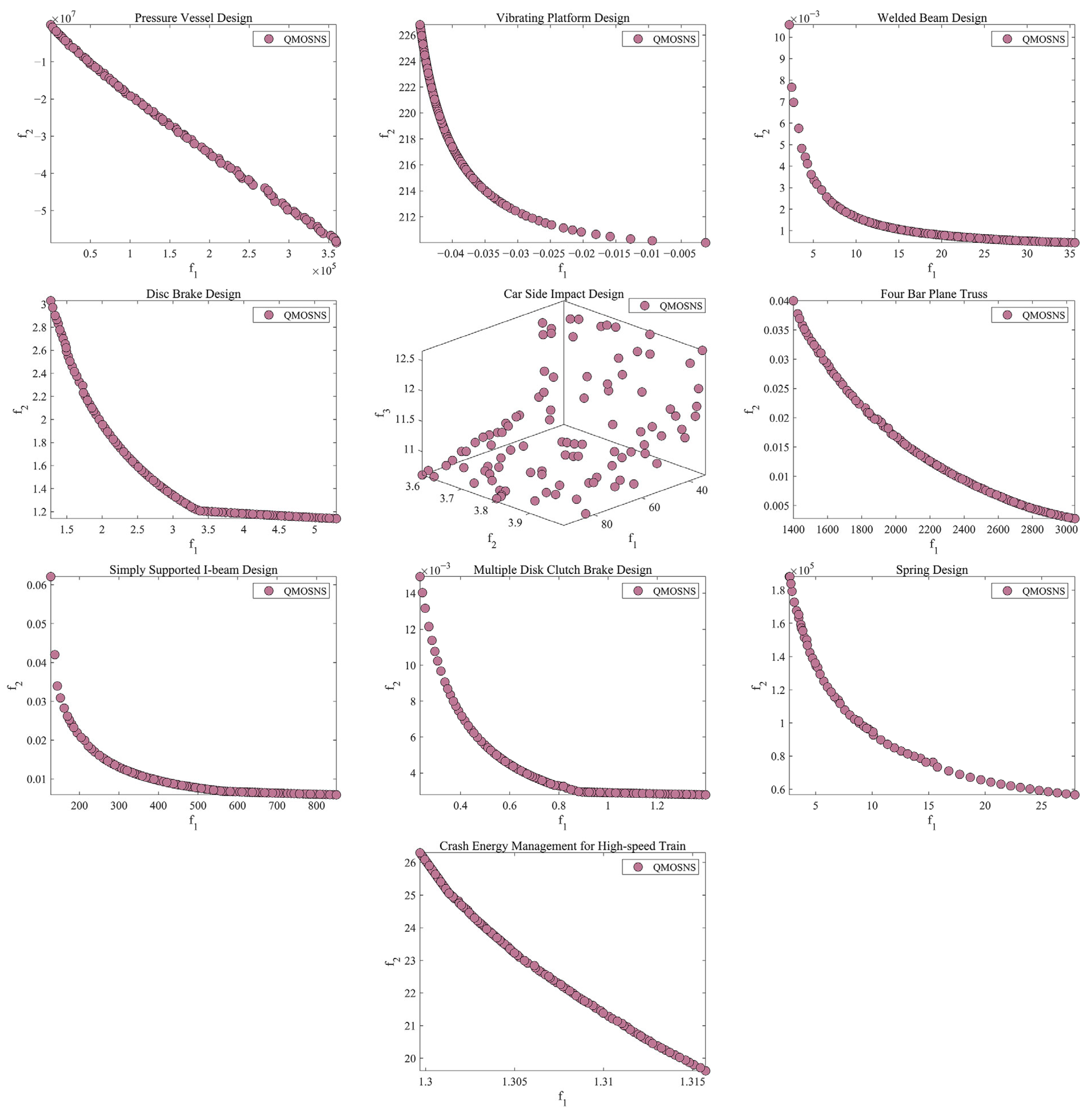 Mathematics 13 03613 g009
