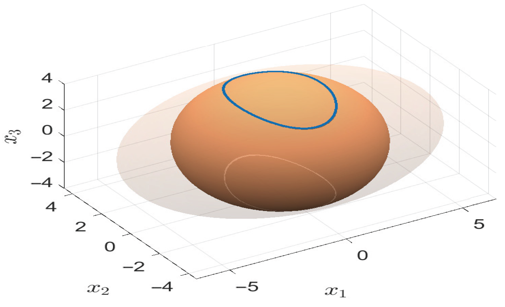 Mathematics 13 03614 g001 Mathematics 13 03614 g001