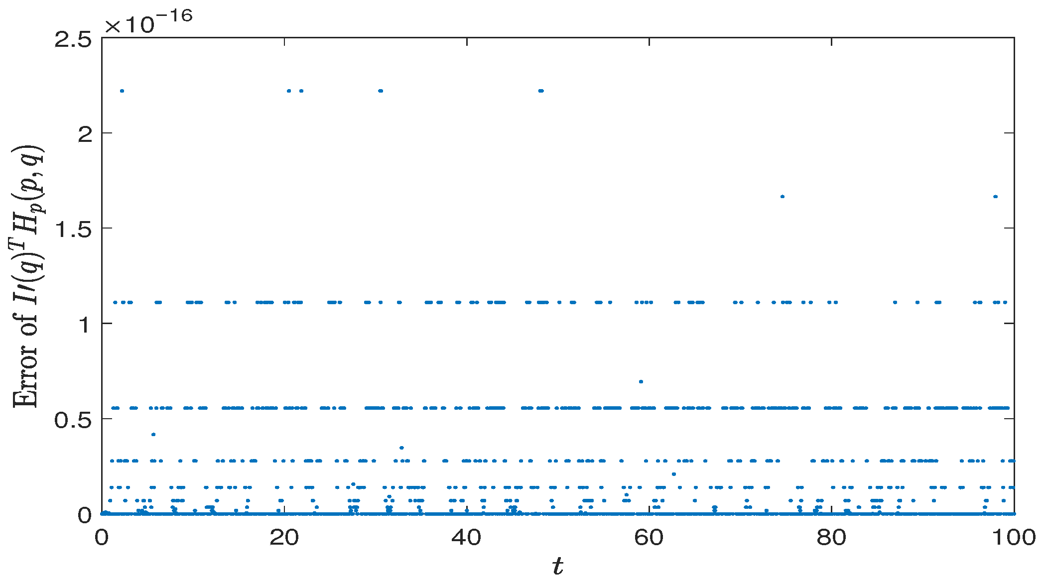 Mathematics 13 03614 g007b Mathematics 13 03614 g007b