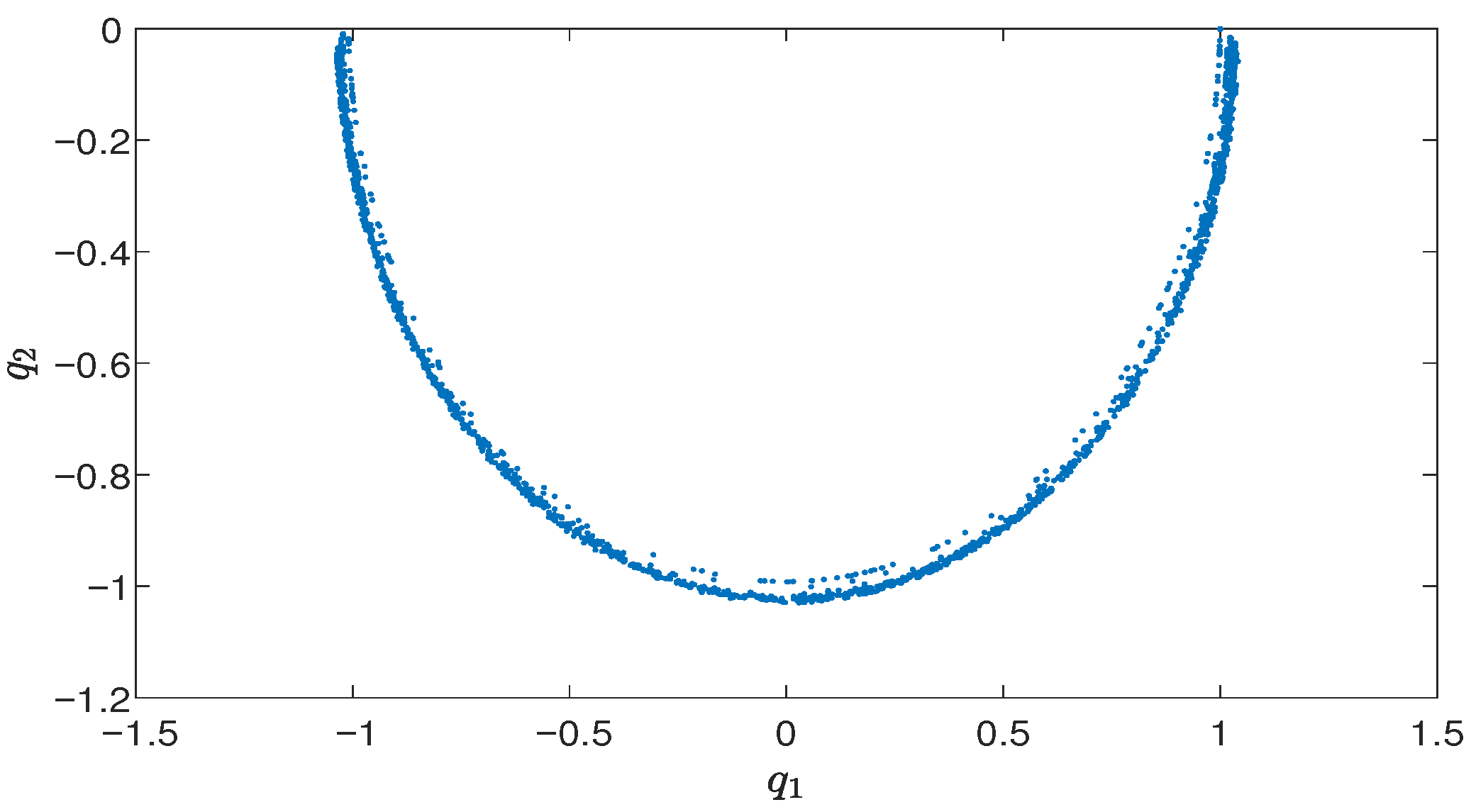 Mathematics 13 03614 g008 Mathematics 13 03614 g008