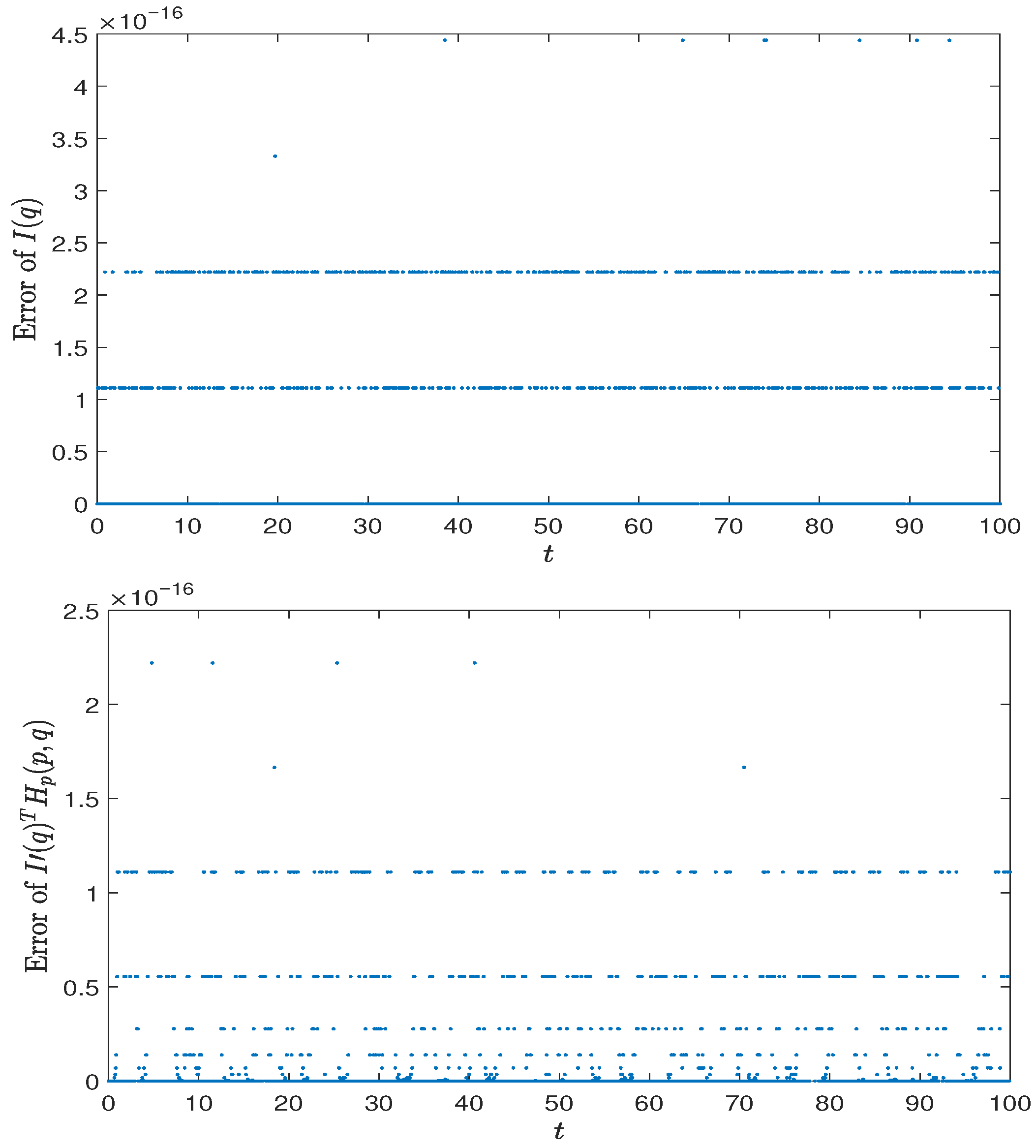 Mathematics 13 03614 g011 Mathematics 13 03614 g011