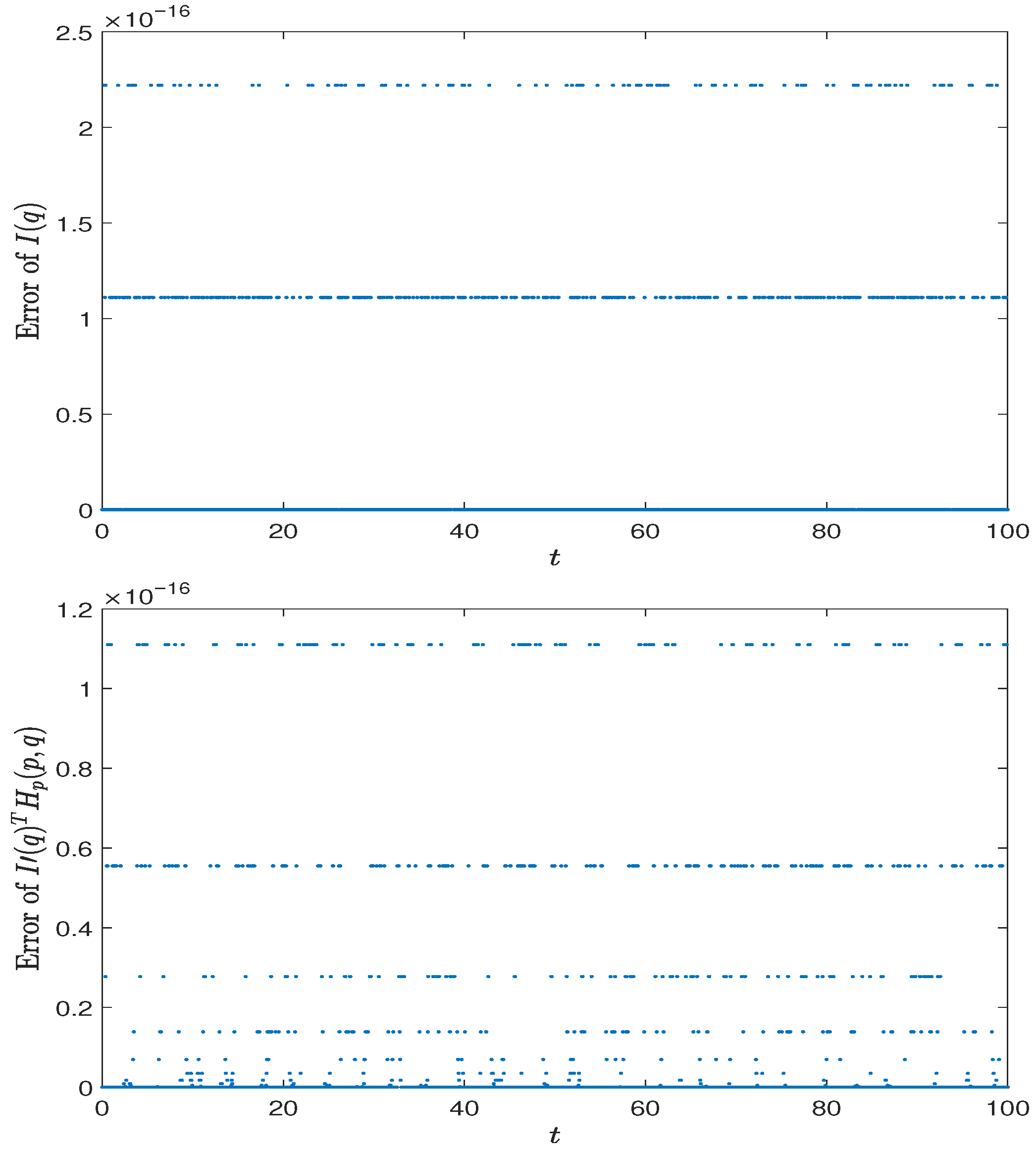 Mathematics 13 03614 g015 Mathematics 13 03614 g015