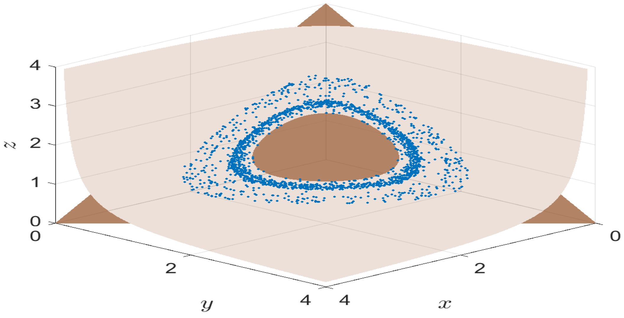 Mathematics 13 03614 g016 Mathematics 13 03614 g016