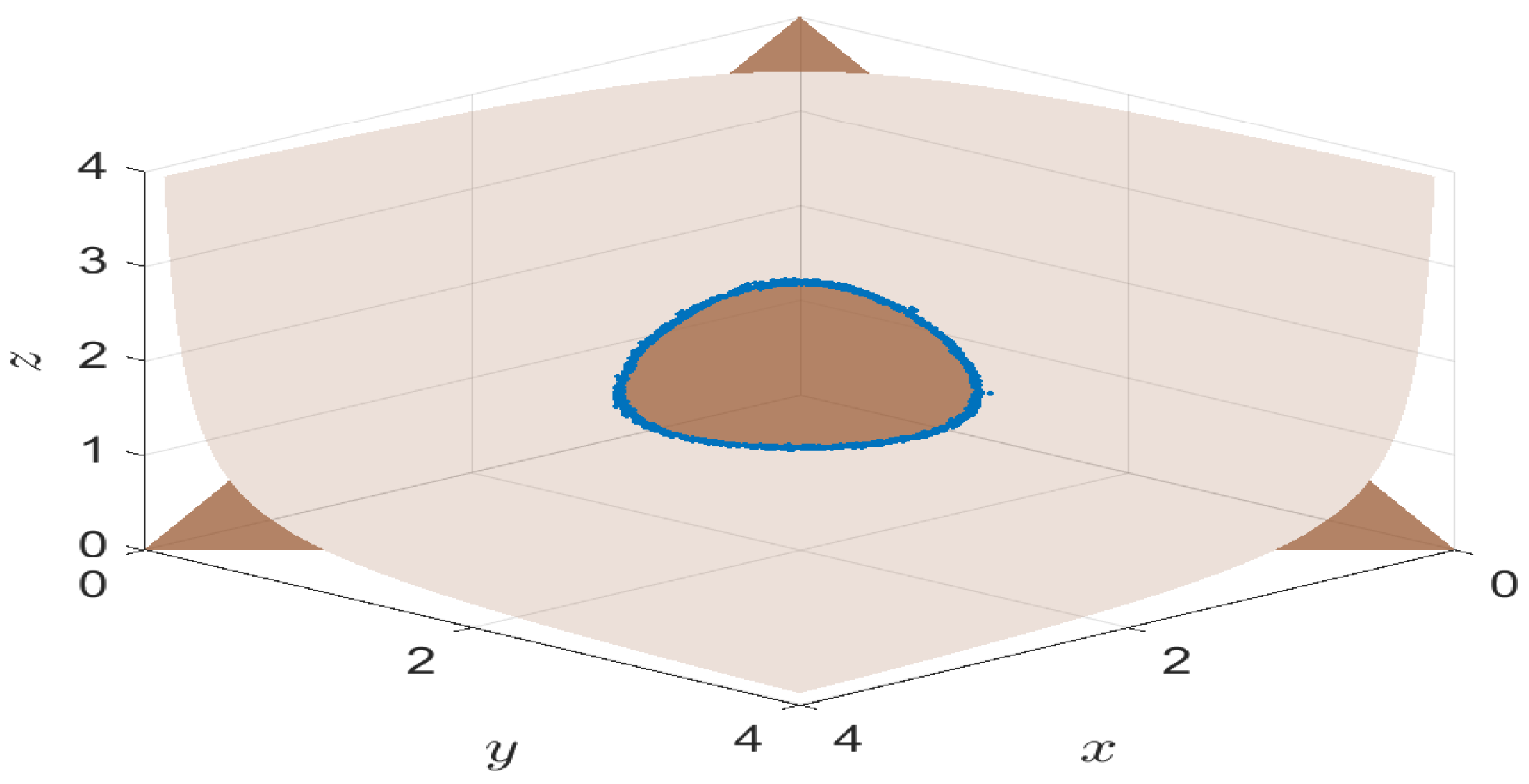 Mathematics 13 03614 g018 Mathematics 13 03614 g018
