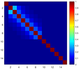 Mathematics 13 03617 i004 Mathematics 13 03617 i004