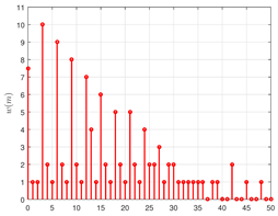 Mathematics 13 03617 i011 Mathematics 13 03617 i011