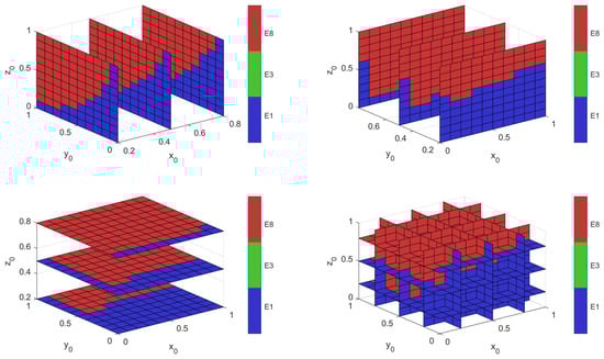 Mathematics 13 03618 g0a1
