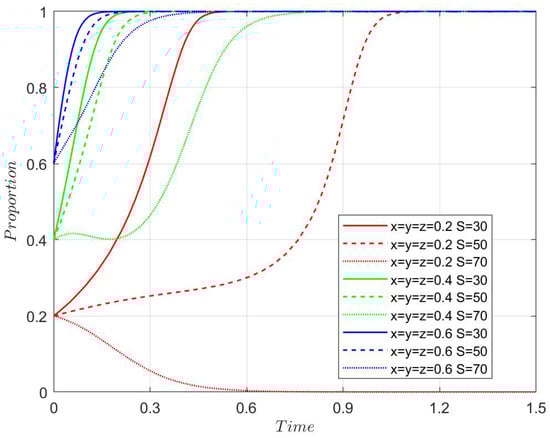Mathematics 13 03618 g0a12