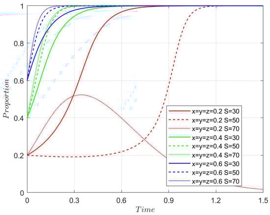 Mathematics 13 03618 g0a13