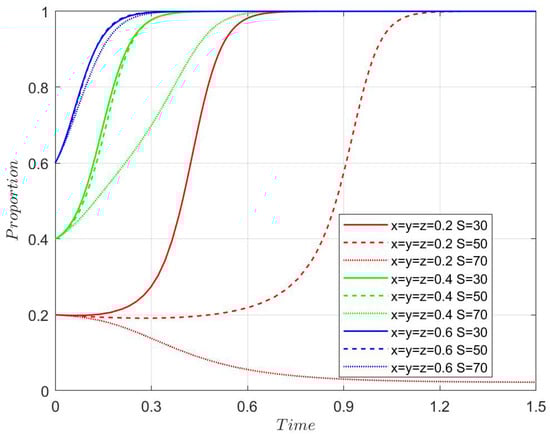 Mathematics 13 03618 g0a14