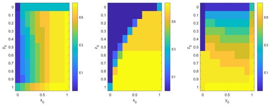 Mathematics 13 03618 g0a2