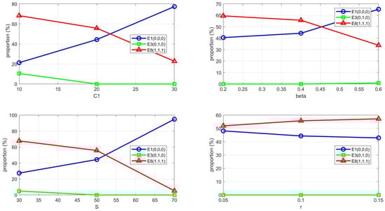 Mathematics 13 03618 g0a3