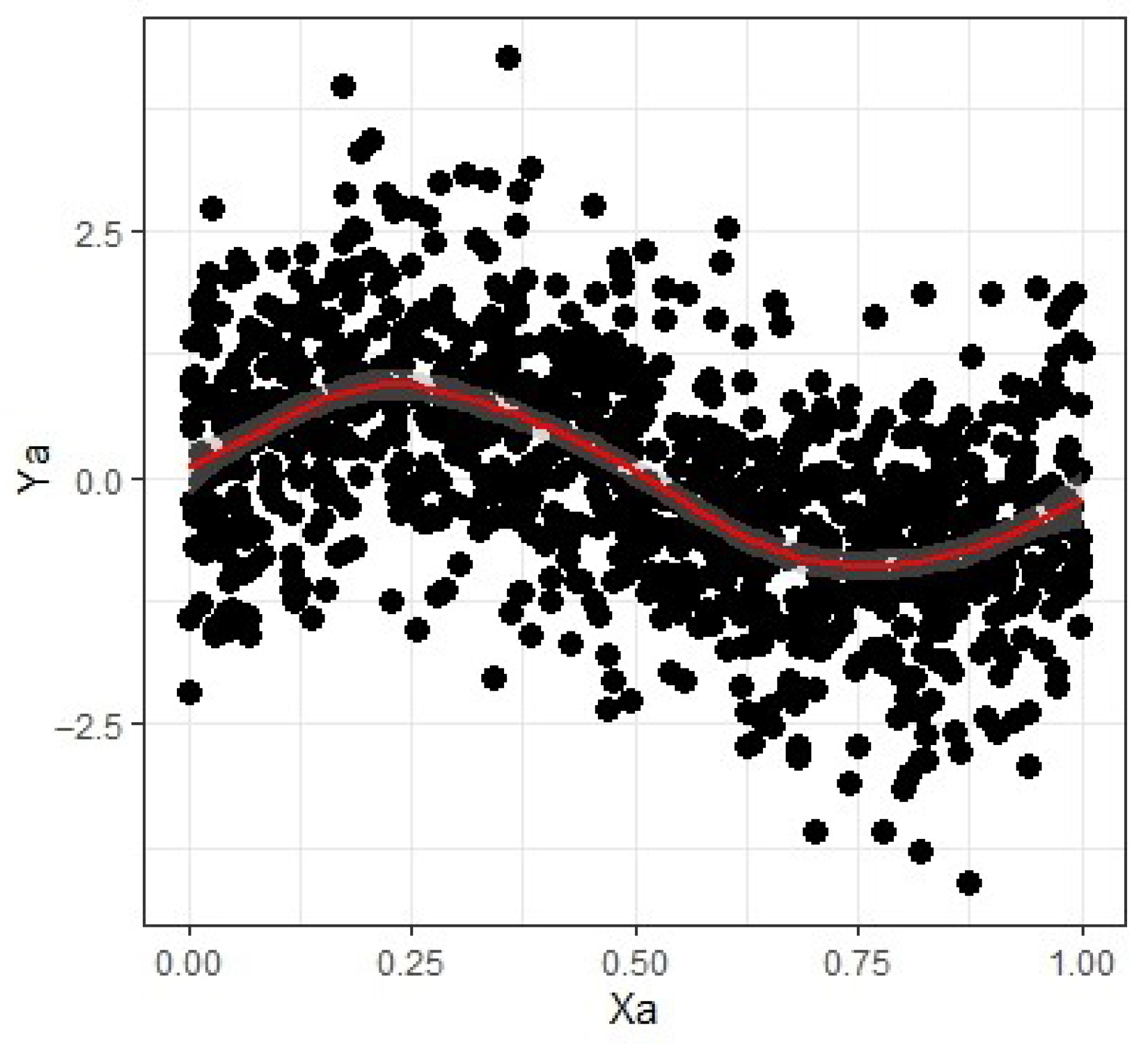Mathematics 13 03622 g001