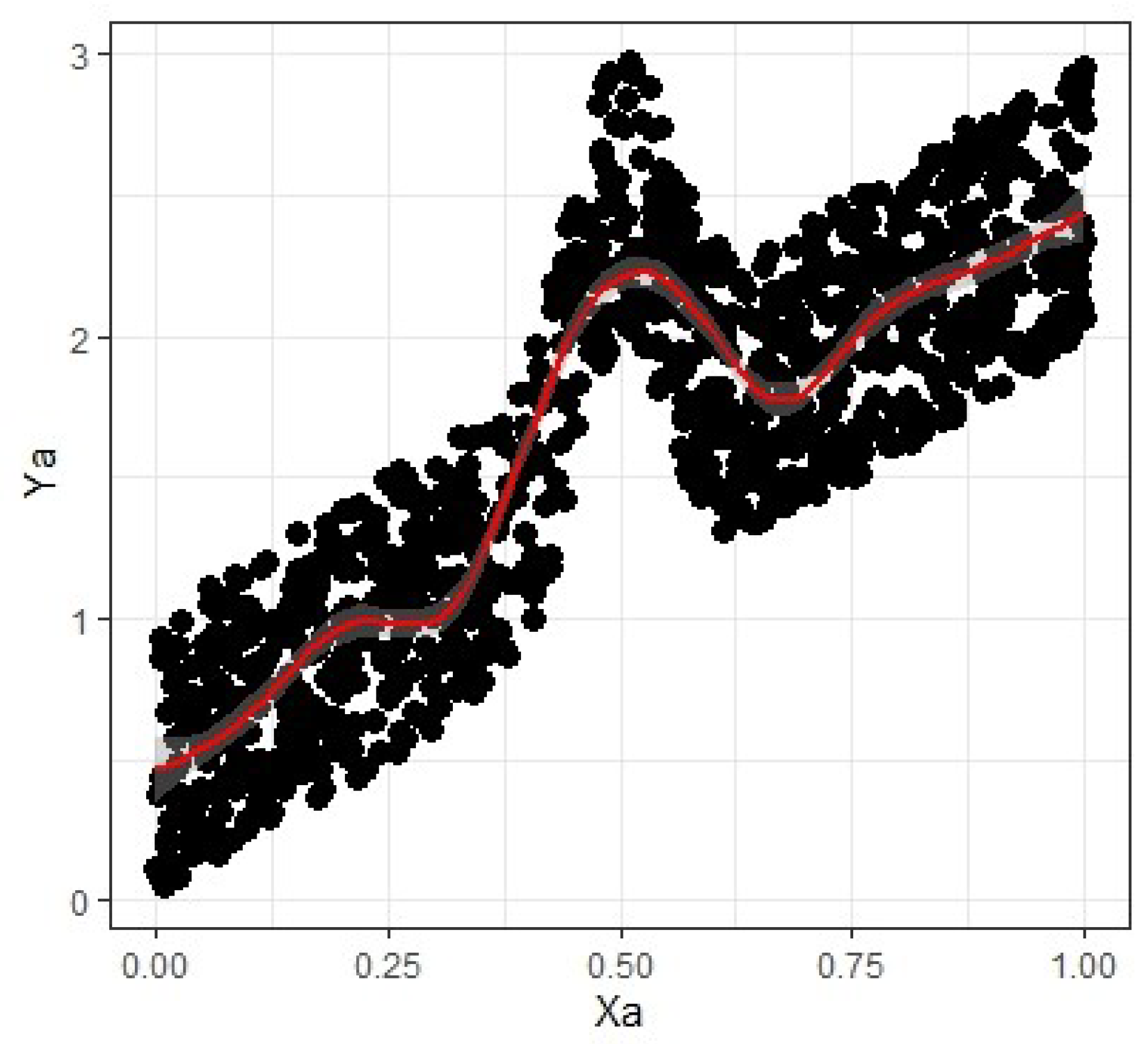 Mathematics 13 03622 g002