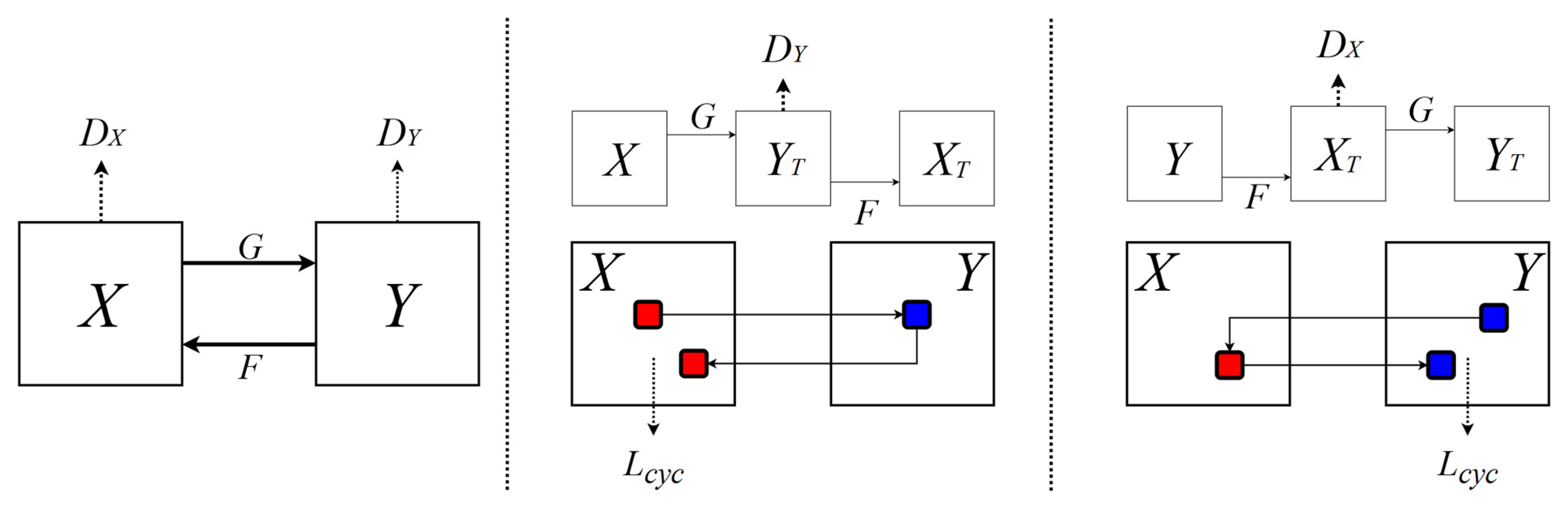Mathematics 13 03629 g002 Mathematics 13 03629 g002