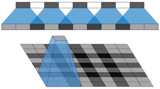Mathematics 13 03629 g005