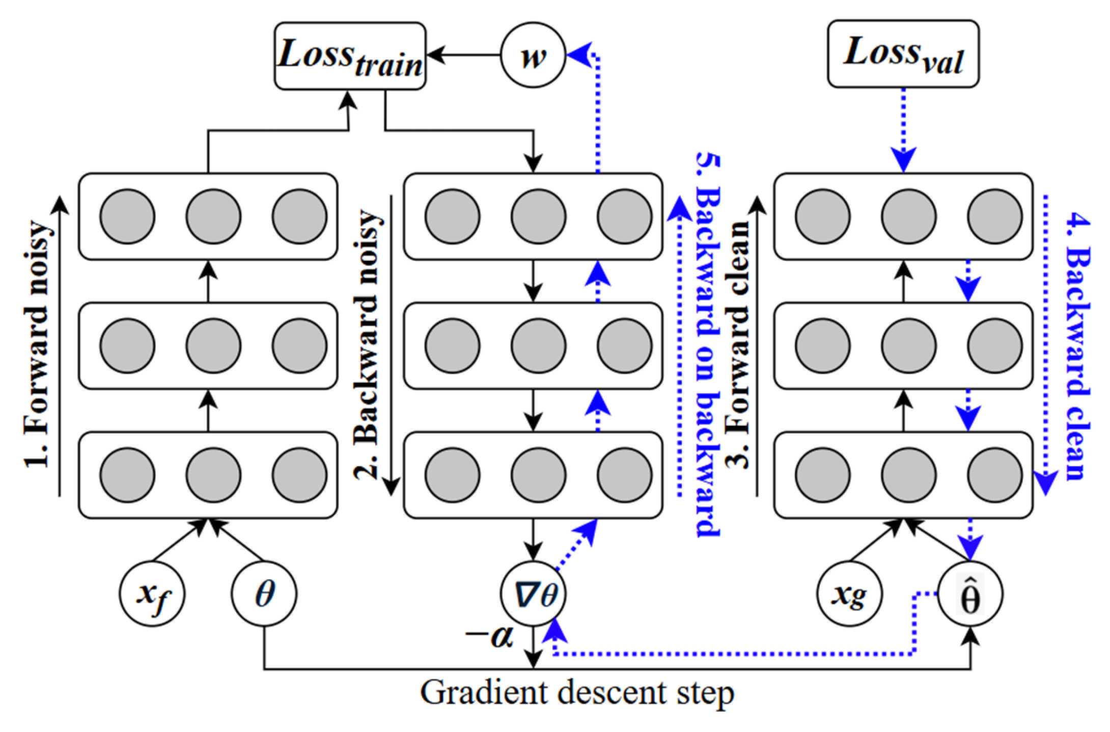 Mathematics 13 03629 g006 Mathematics 13 03629 g006