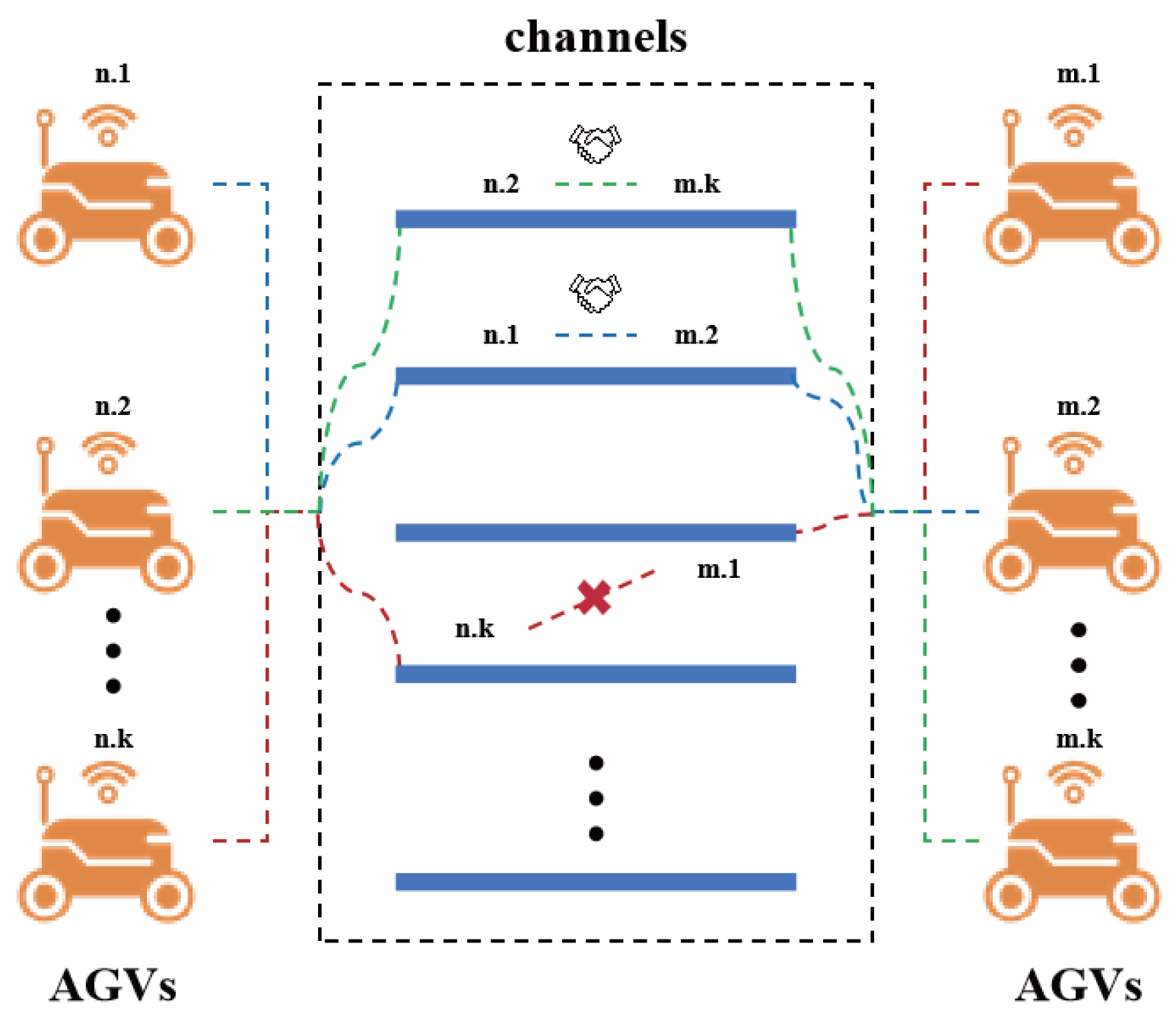 Mathematics 13 03639 g001 Mathematics 13 03639 g001