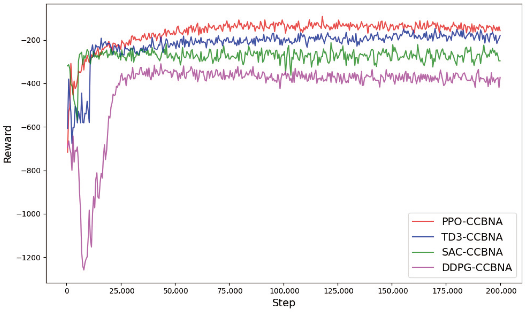 Mathematics 13 03639 g004 Mathematics 13 03639 g004