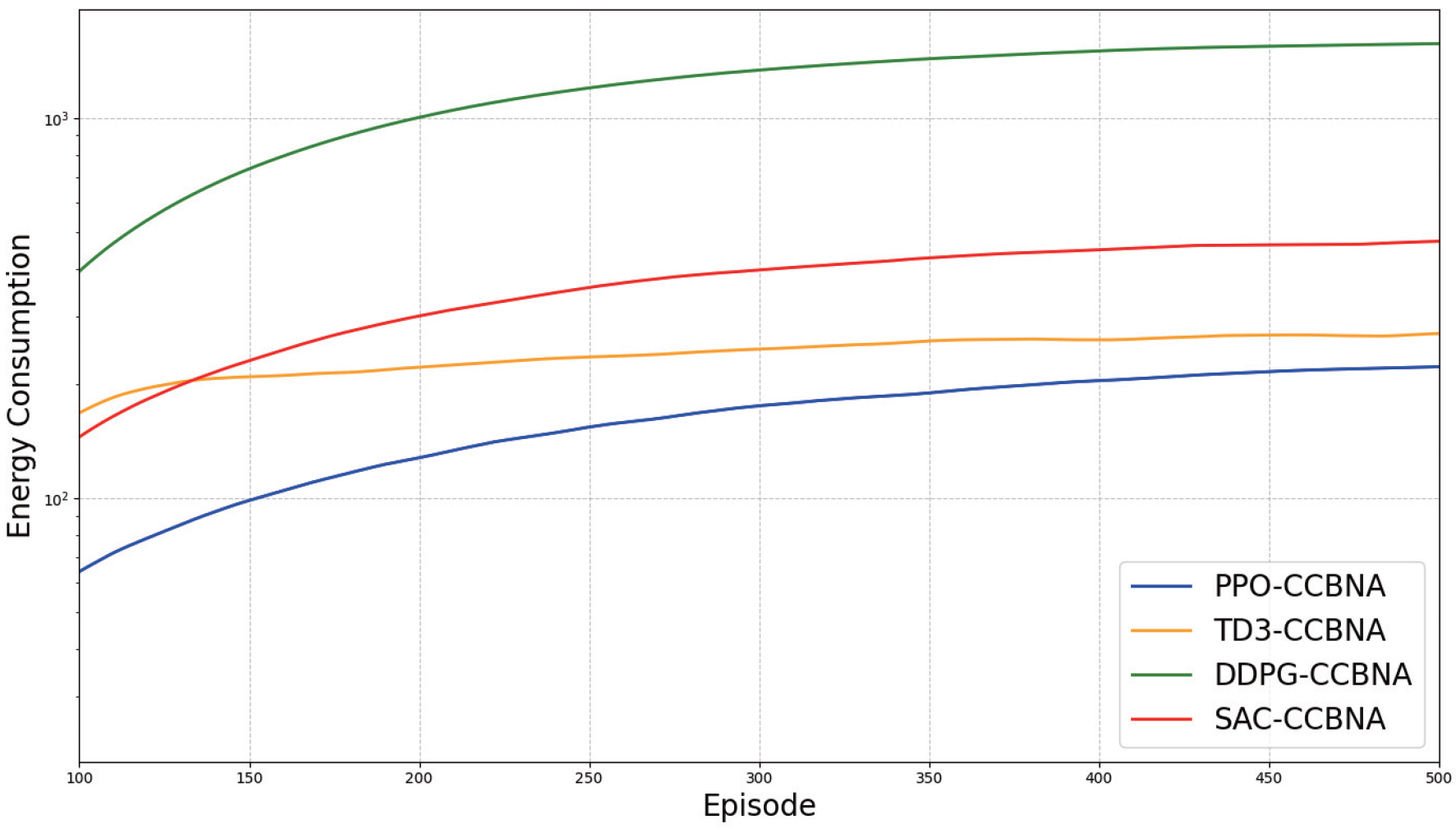 Mathematics 13 03639 g005 Mathematics 13 03639 g005