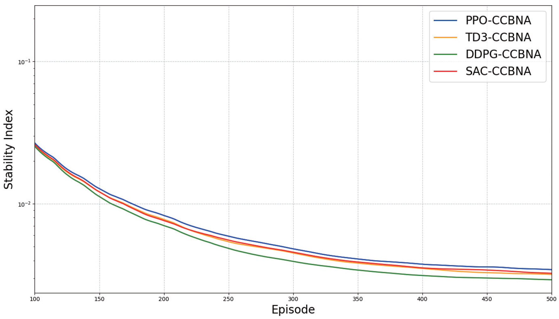 Mathematics 13 03639 g006 Mathematics 13 03639 g006