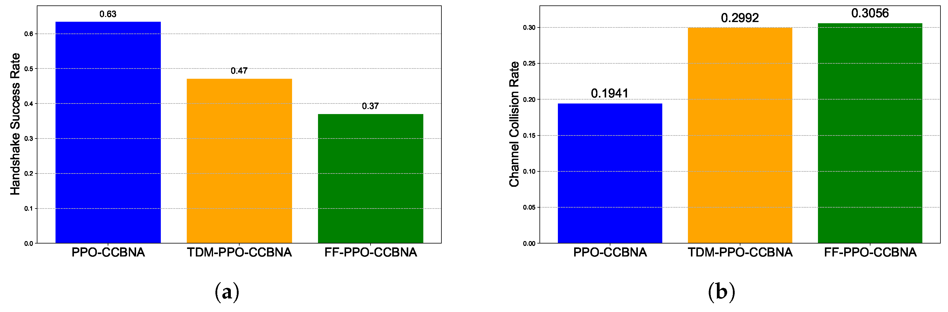 Mathematics 13 03639 g011 Mathematics 13 03639 g011