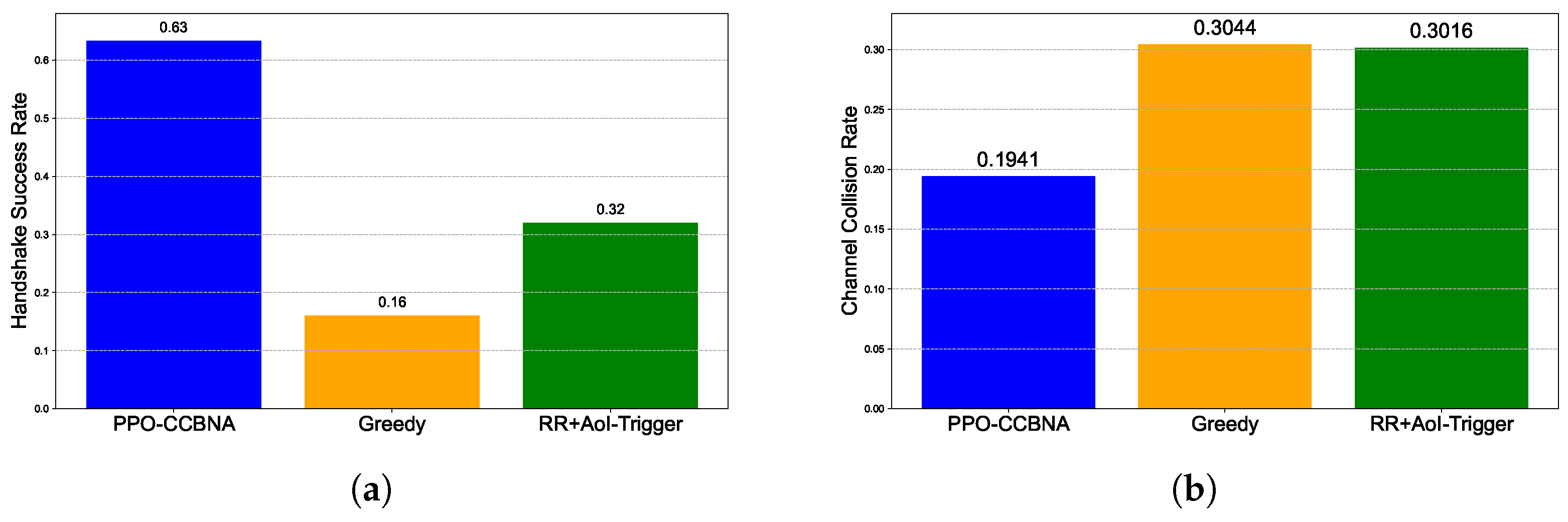 Mathematics 13 03639 g012 Mathematics 13 03639 g012