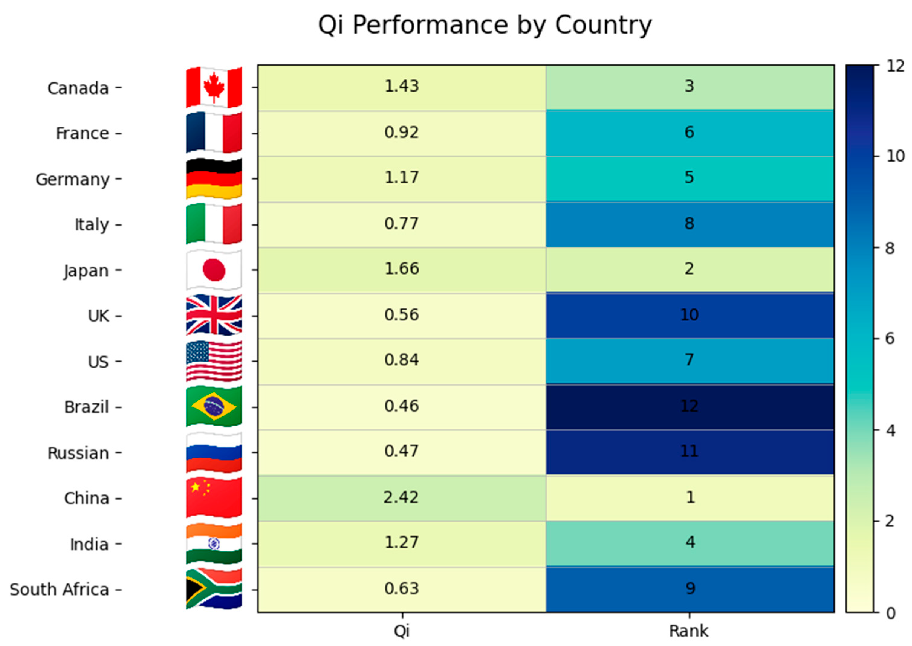 Mathematics 13 03640 g003