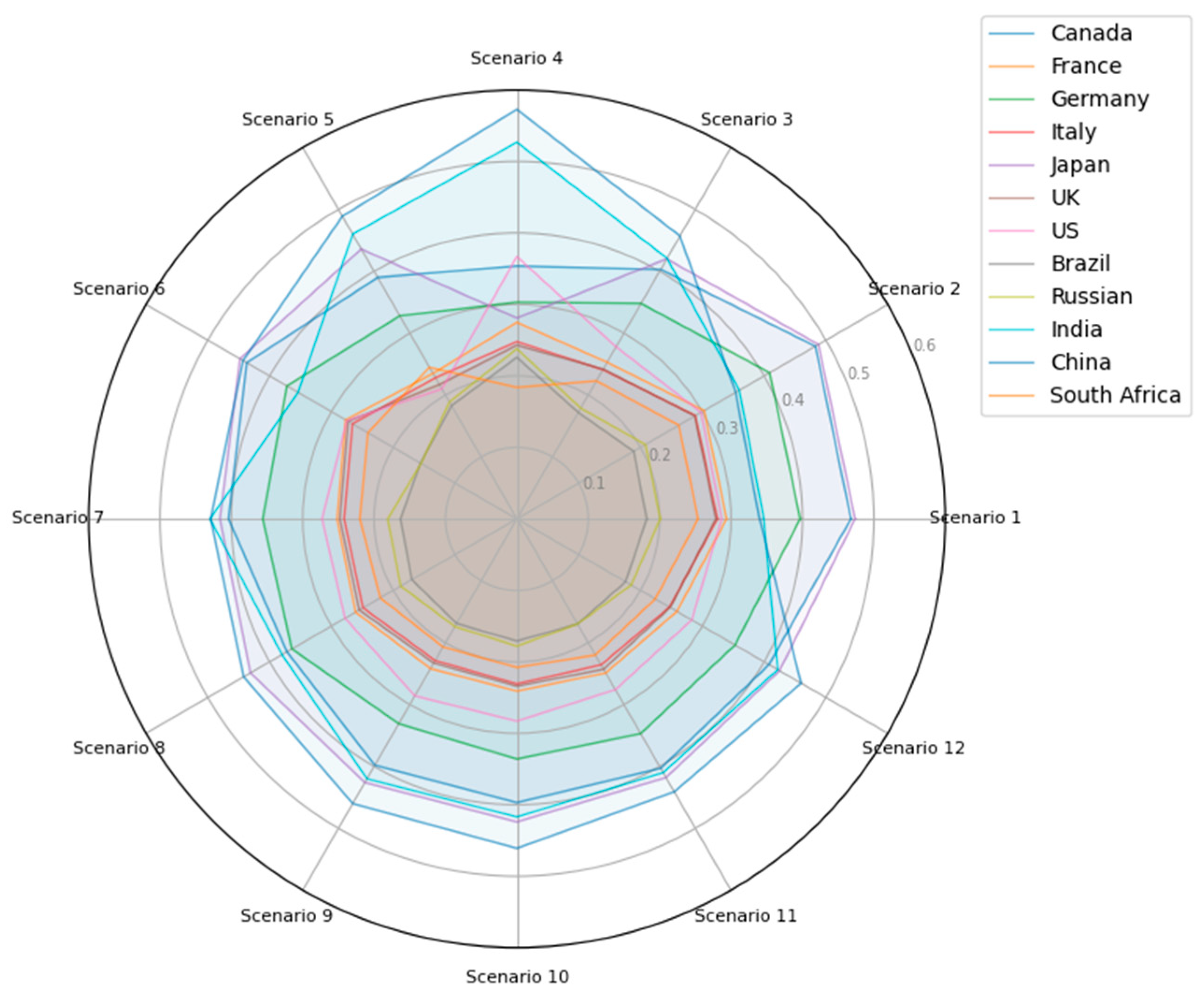 Mathematics 13 03640 g004