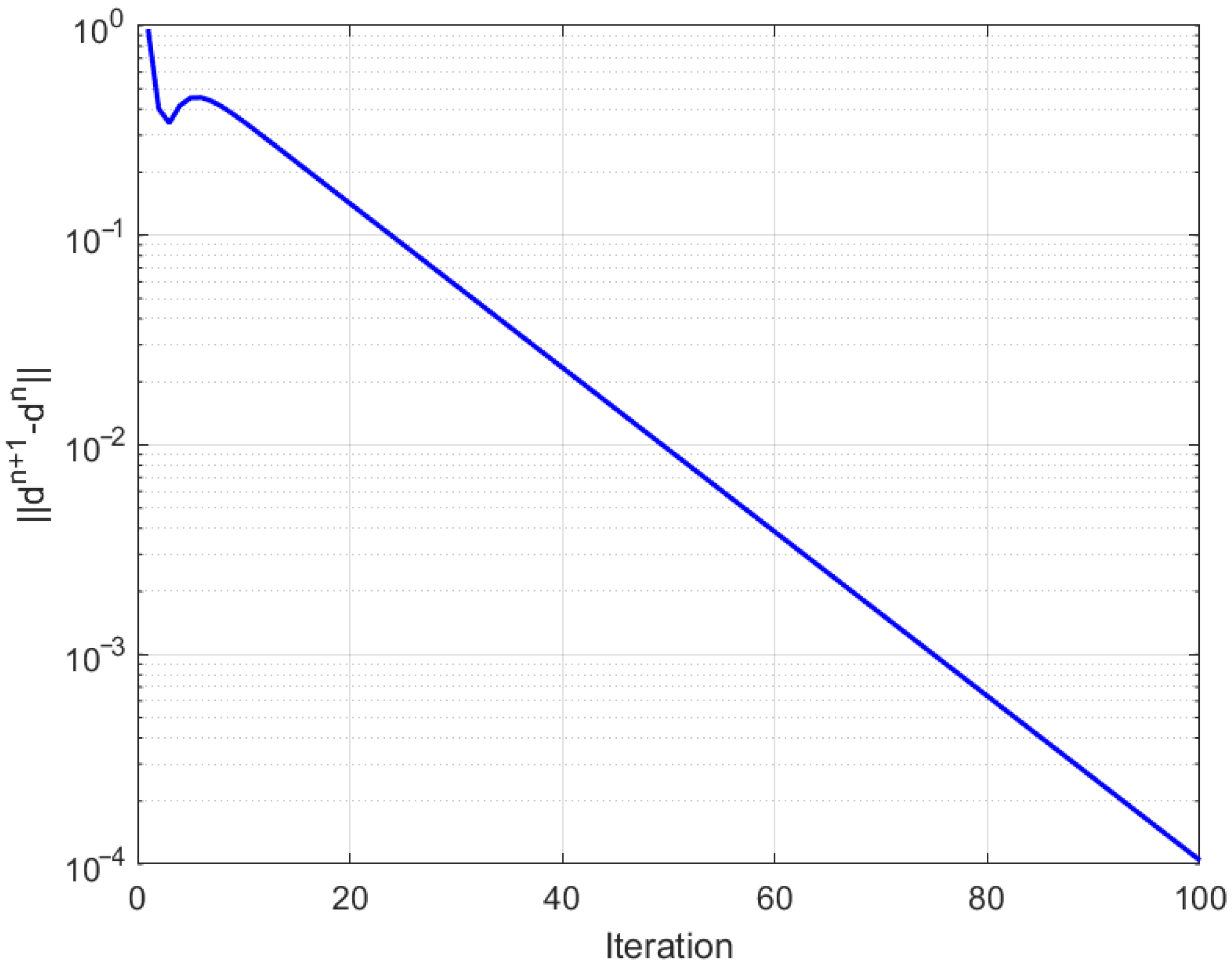 Mathematics 13 03641 g003