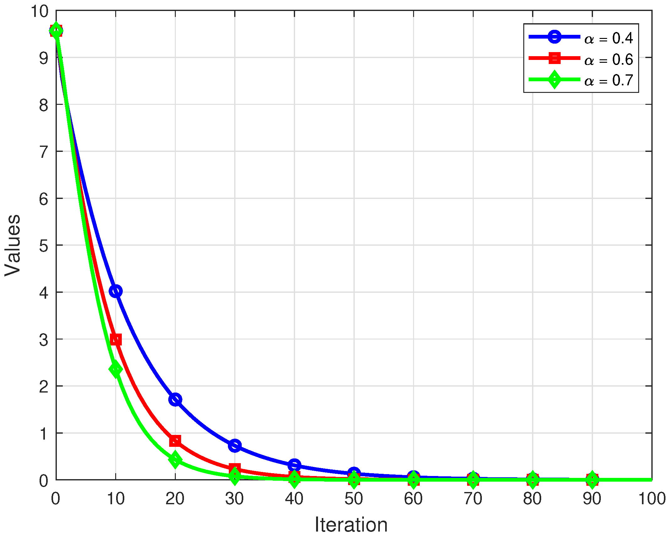 Mathematics 13 03641 g004