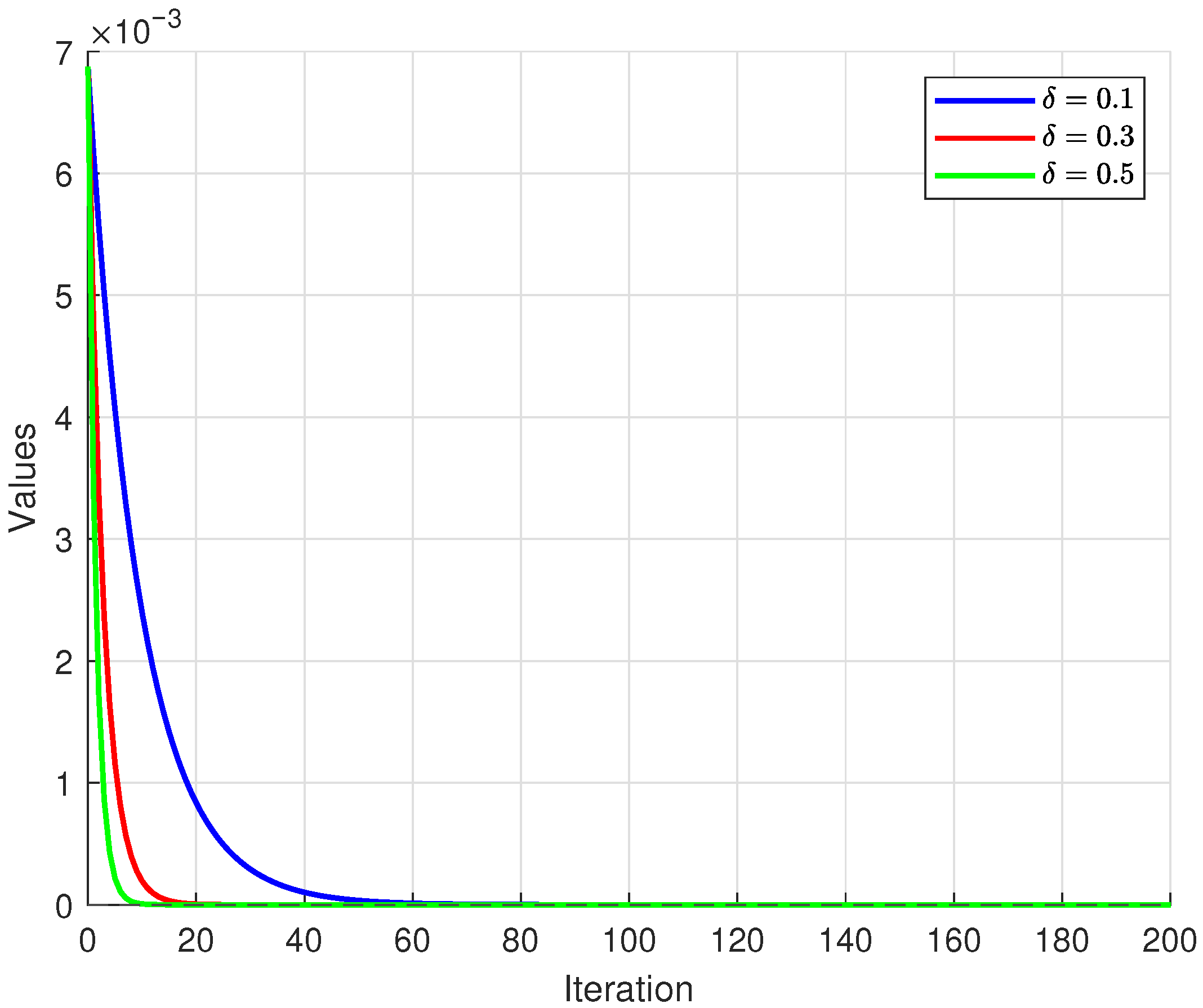Mathematics 13 03641 g006