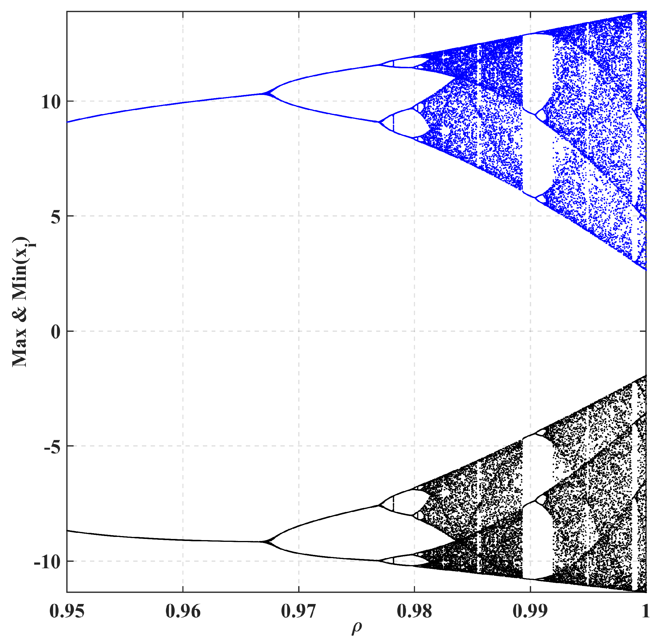 Mathematics 13 03642 g001