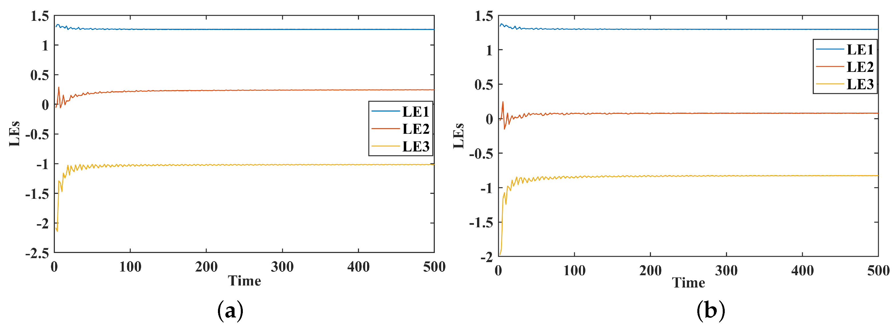 Mathematics 13 03642 g002