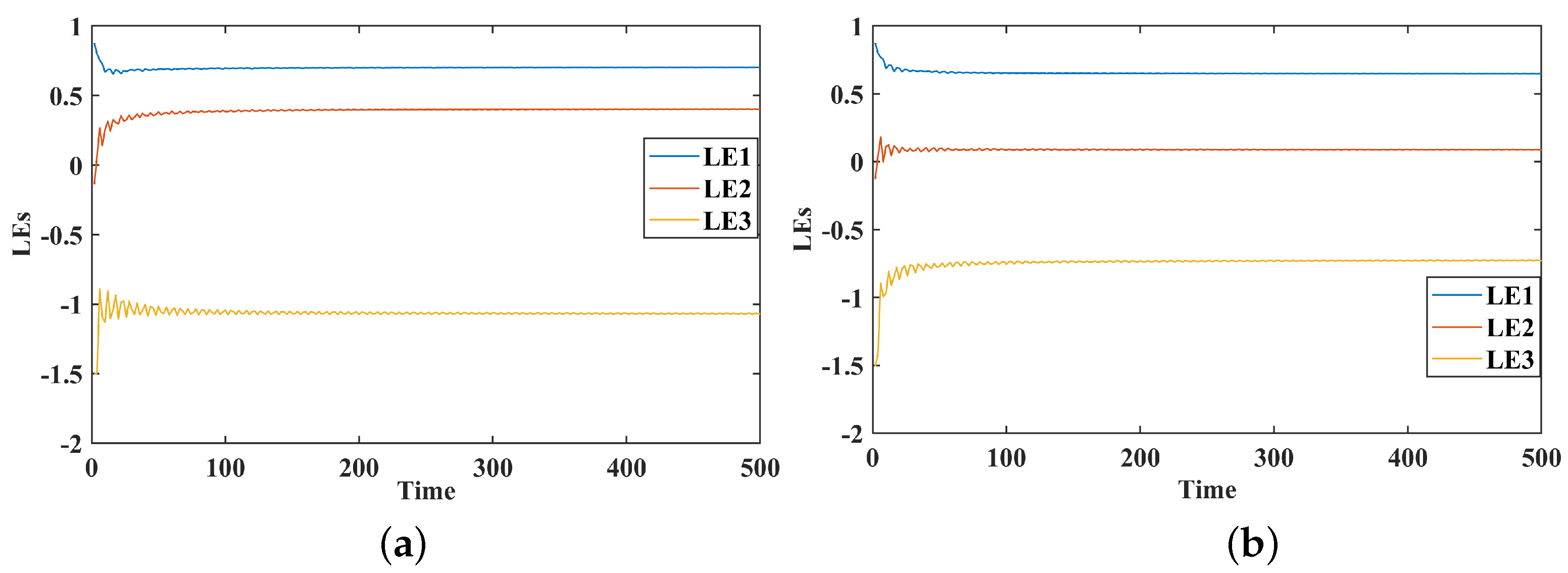 Mathematics 13 03642 g003