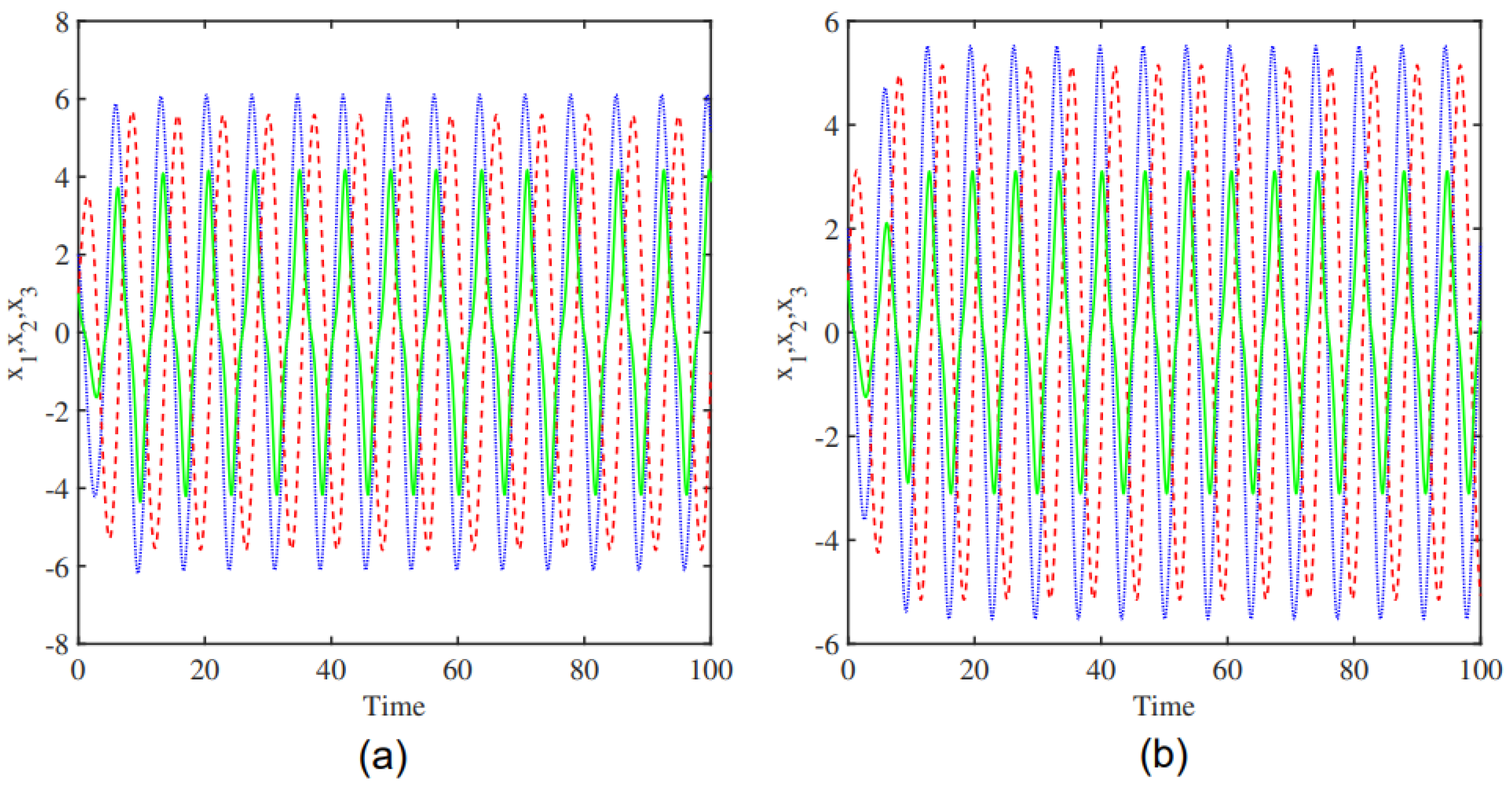Mathematics 13 03642 g004
