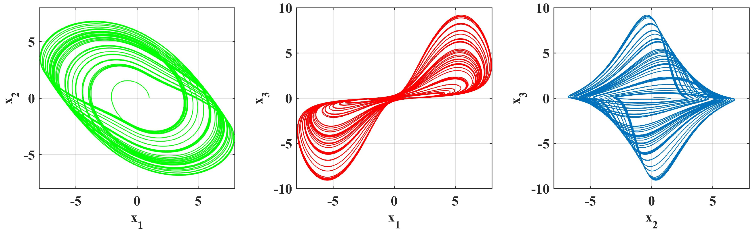 Mathematics 13 03642 g007