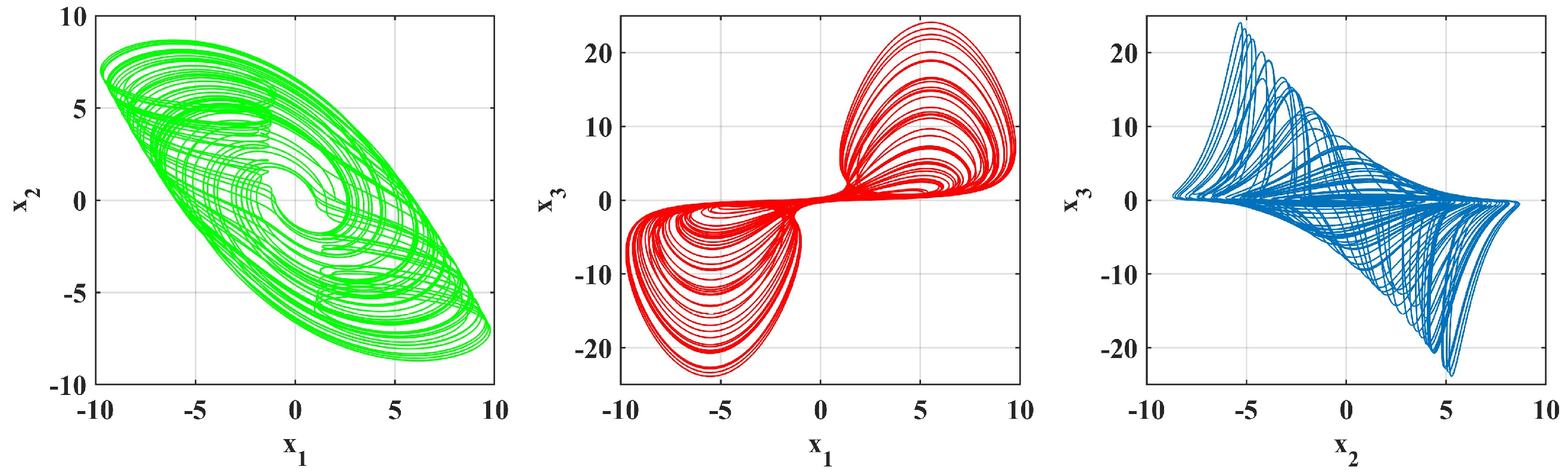 Mathematics 13 03642 g008