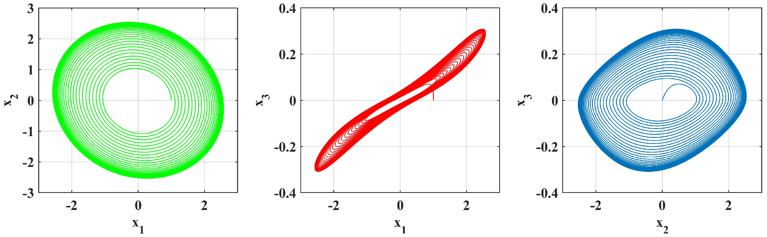 Mathematics 13 03642 g009