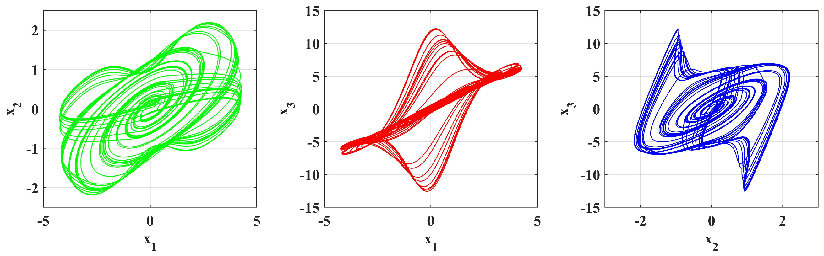 Mathematics 13 03642 g010